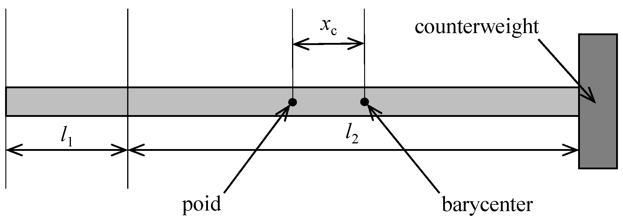 Symmetry 14 01057 g010