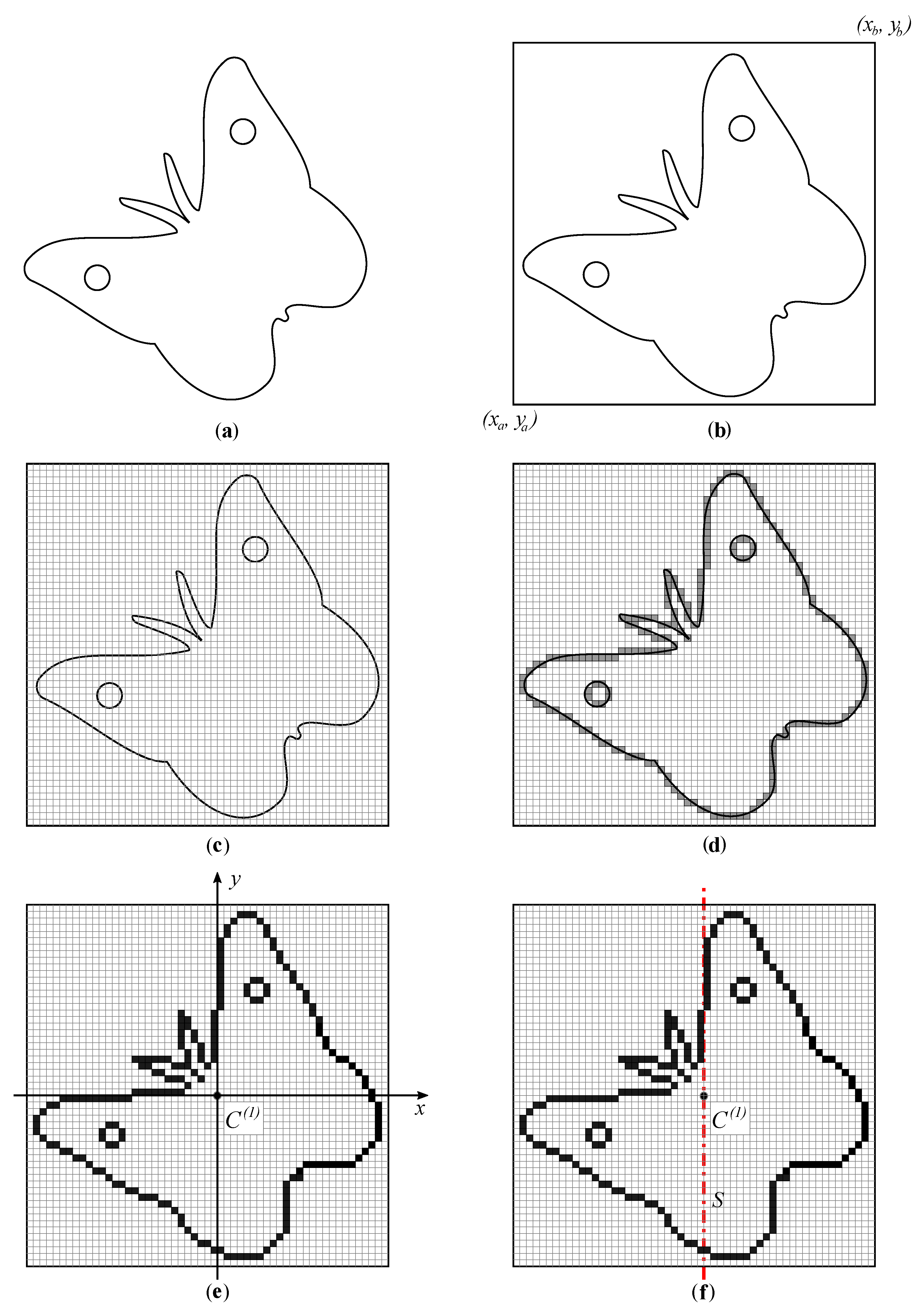Symmetry 14 01060 g001