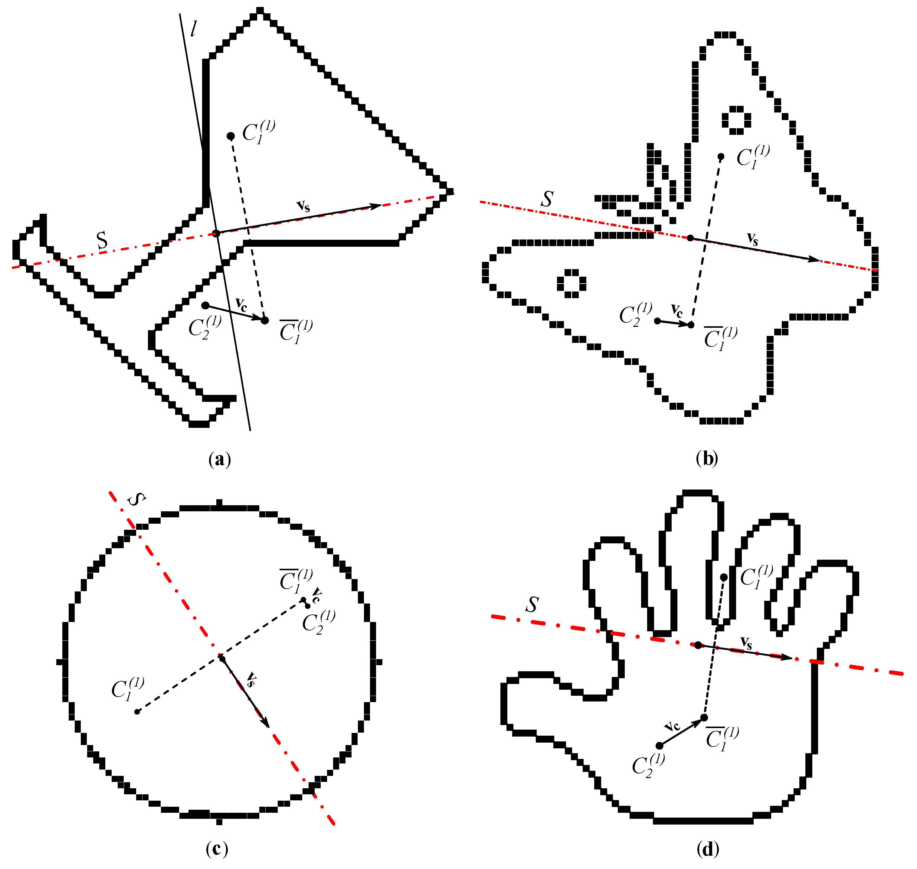 Symmetry 14 01060 g005