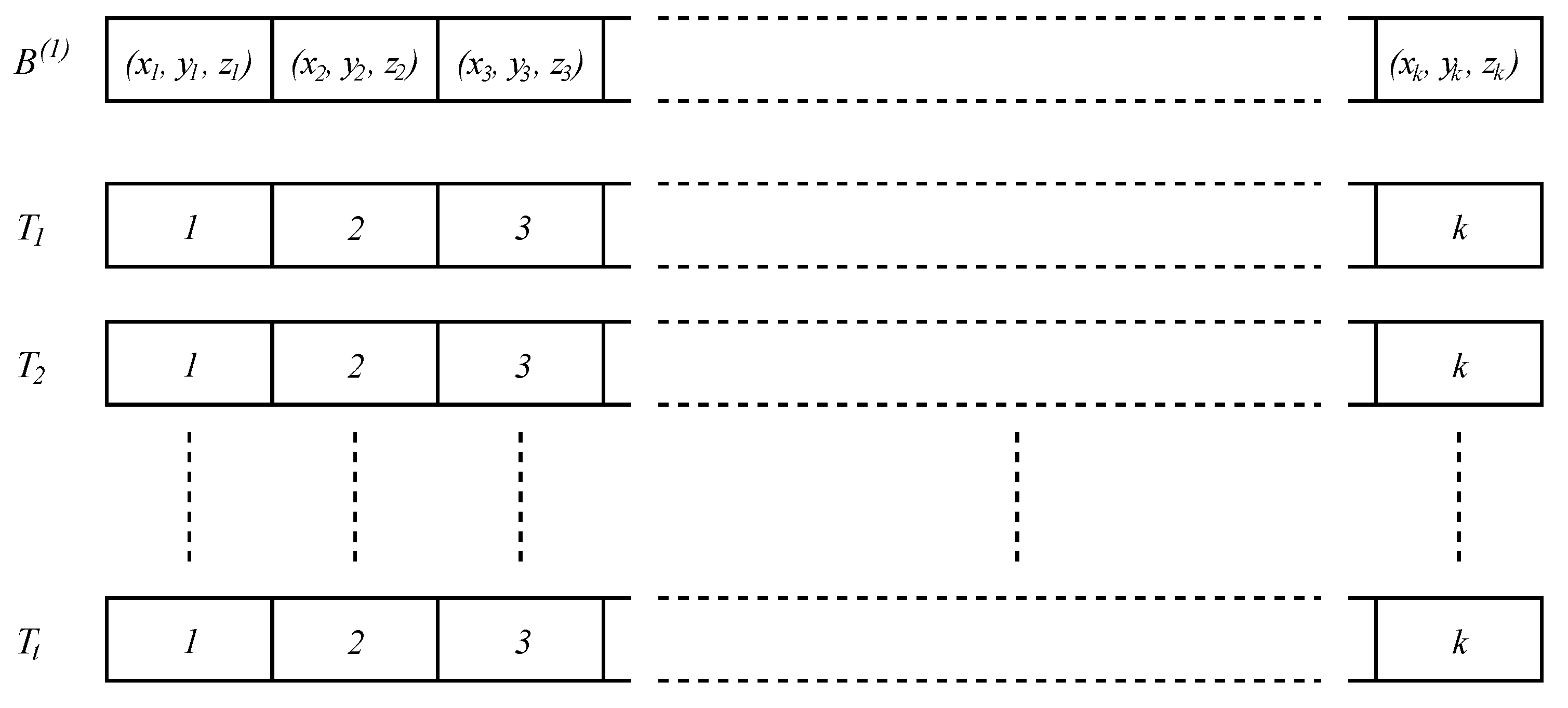 Symmetry 14 01060 g007