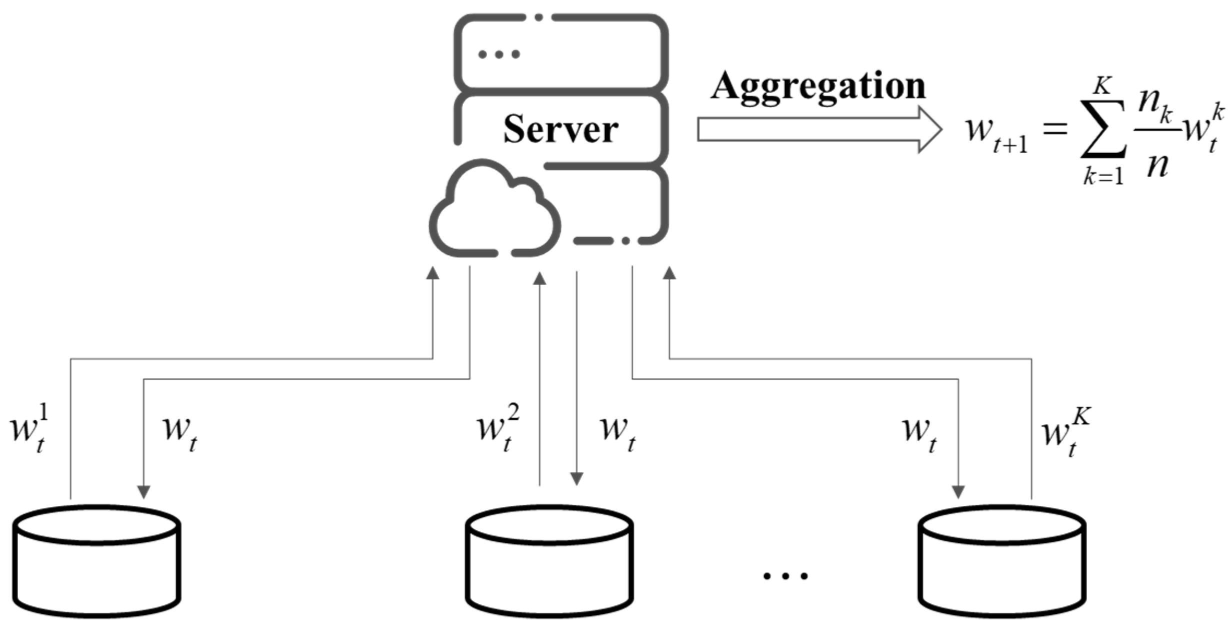 Symmetry 14 01070 g001