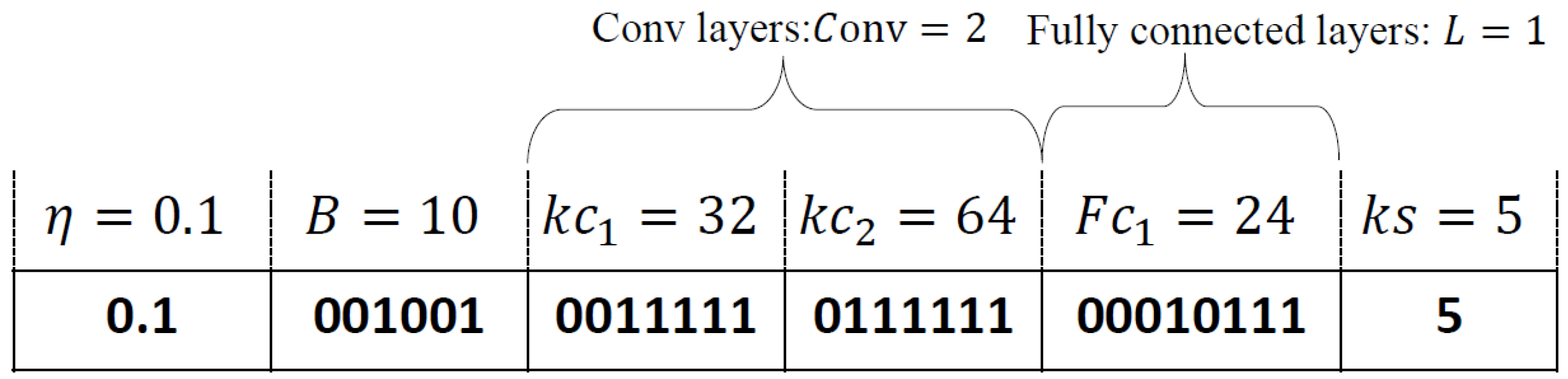 Symmetry 14 01070 g002