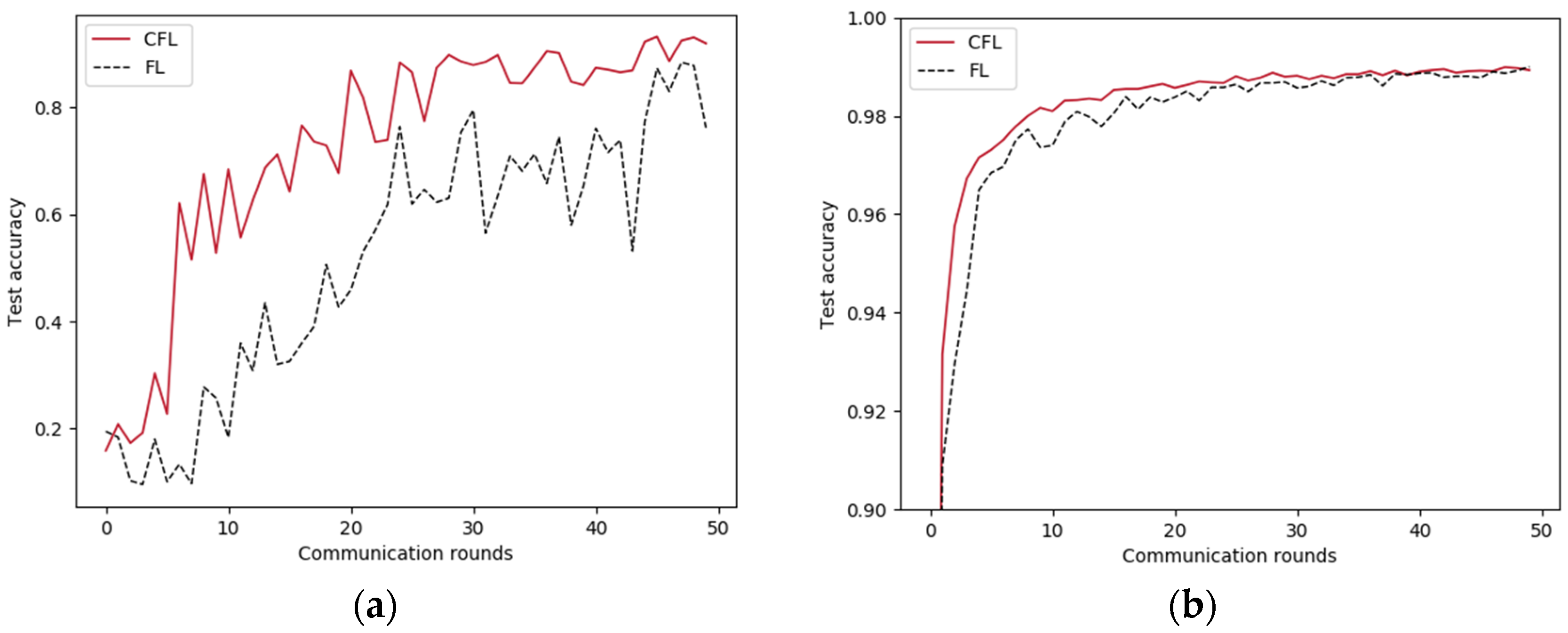Symmetry 14 01070 g004a