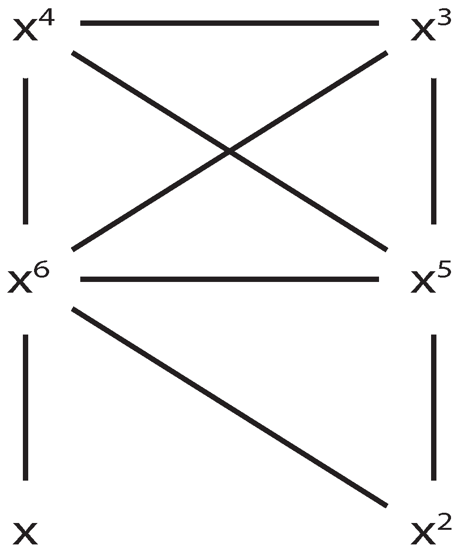 Symmetry 14 01071 g001