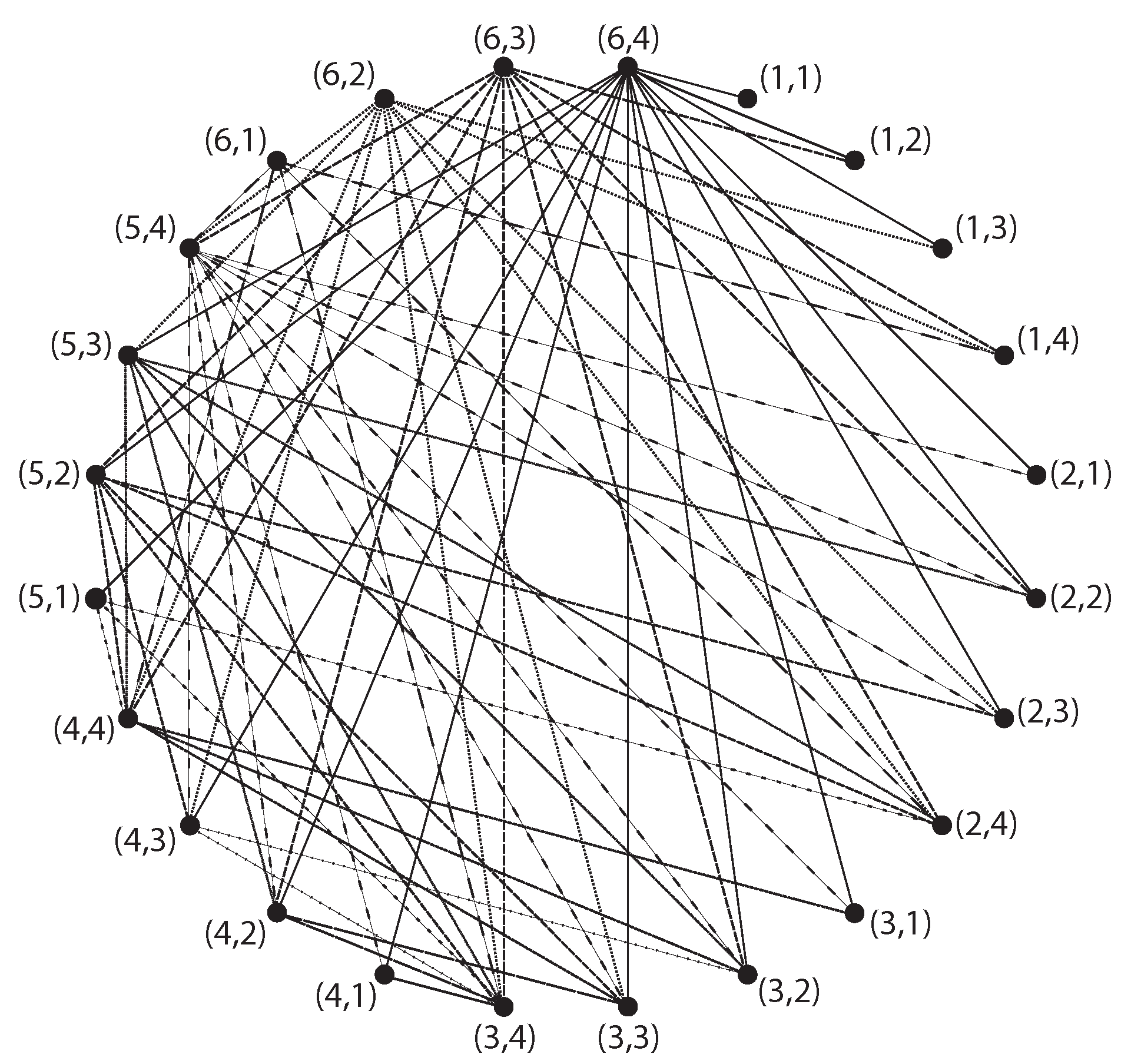 Symmetry 14 01071 g003