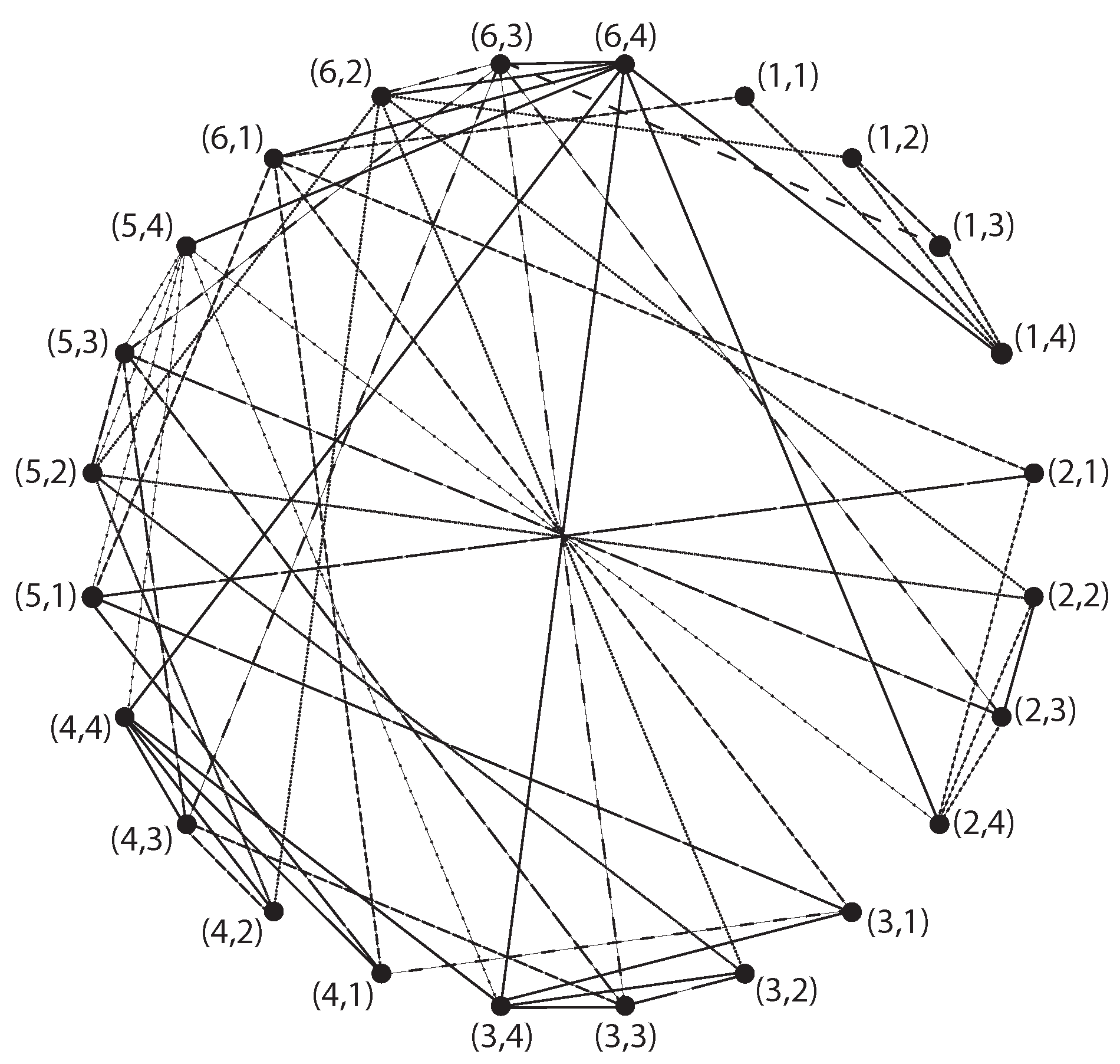 Symmetry 14 01071 g004