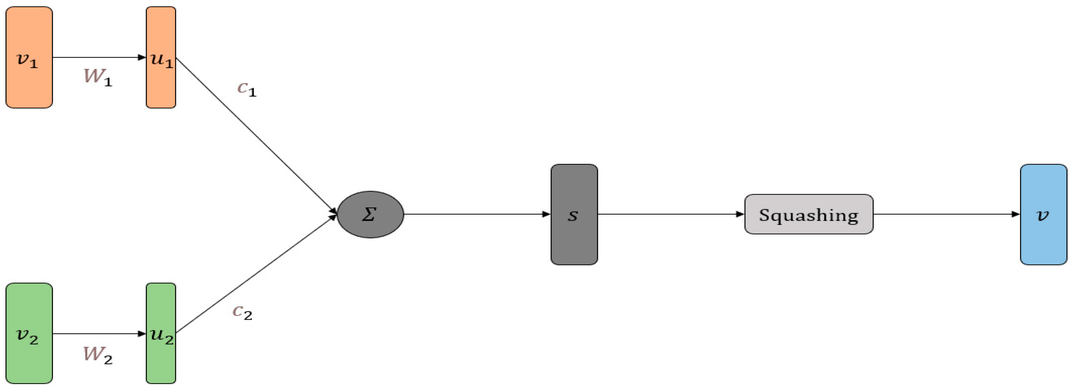Symmetry 14 01072 g001