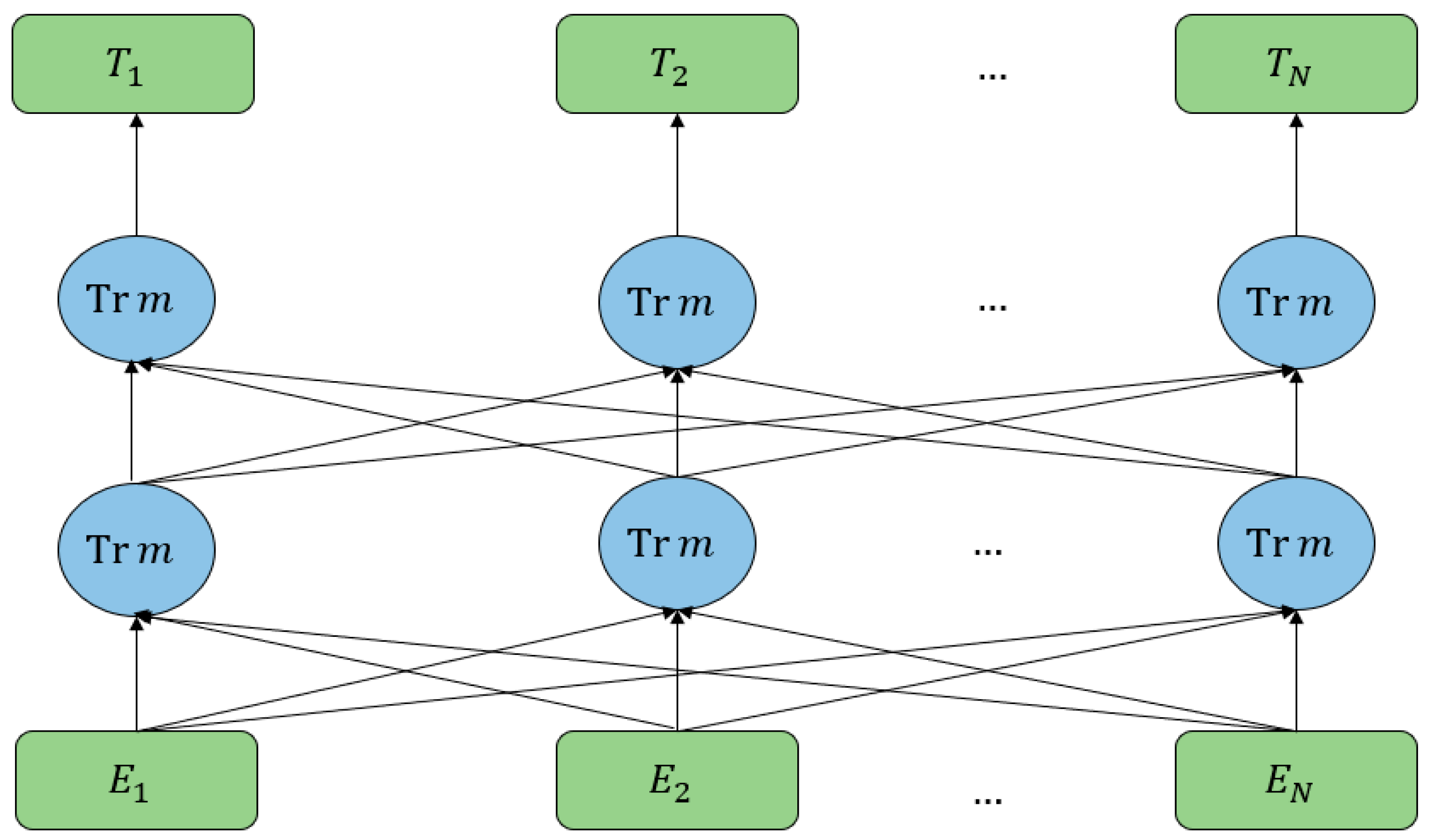 Symmetry 14 01072 g002