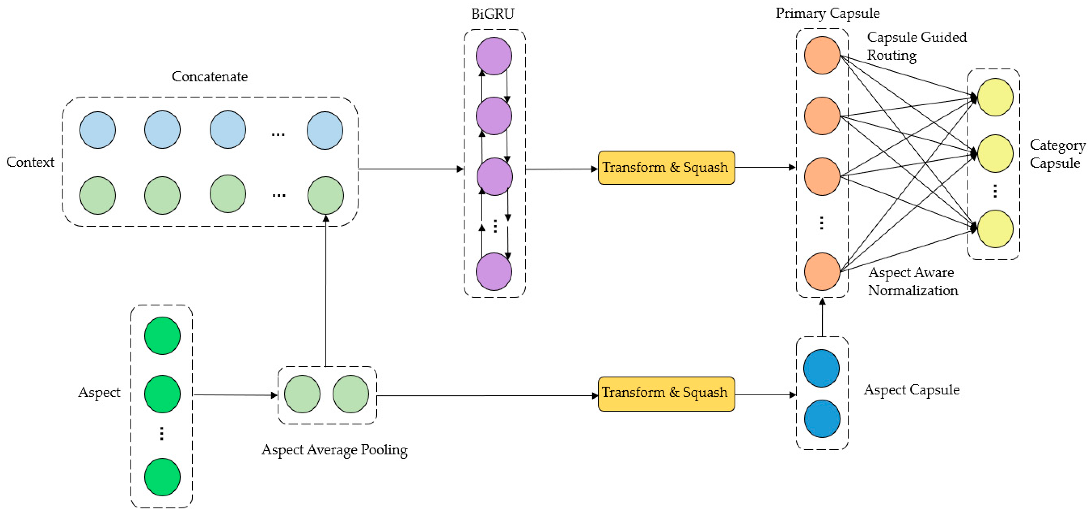 Symmetry 14 01072 g003