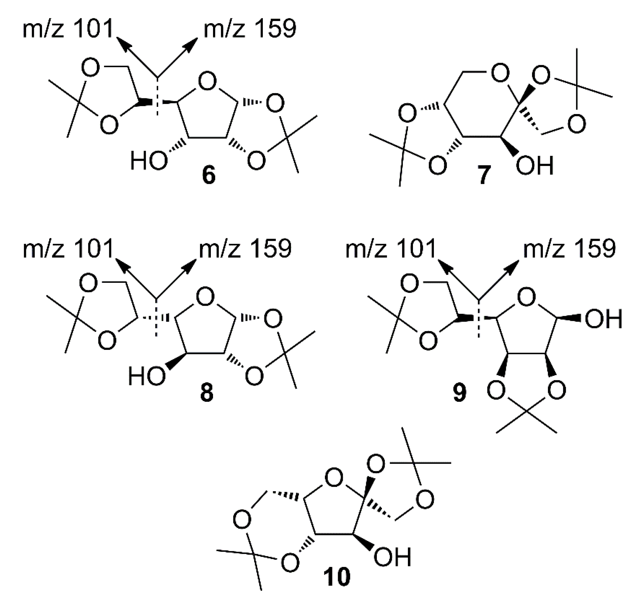 Symmetry 14 01074 g002