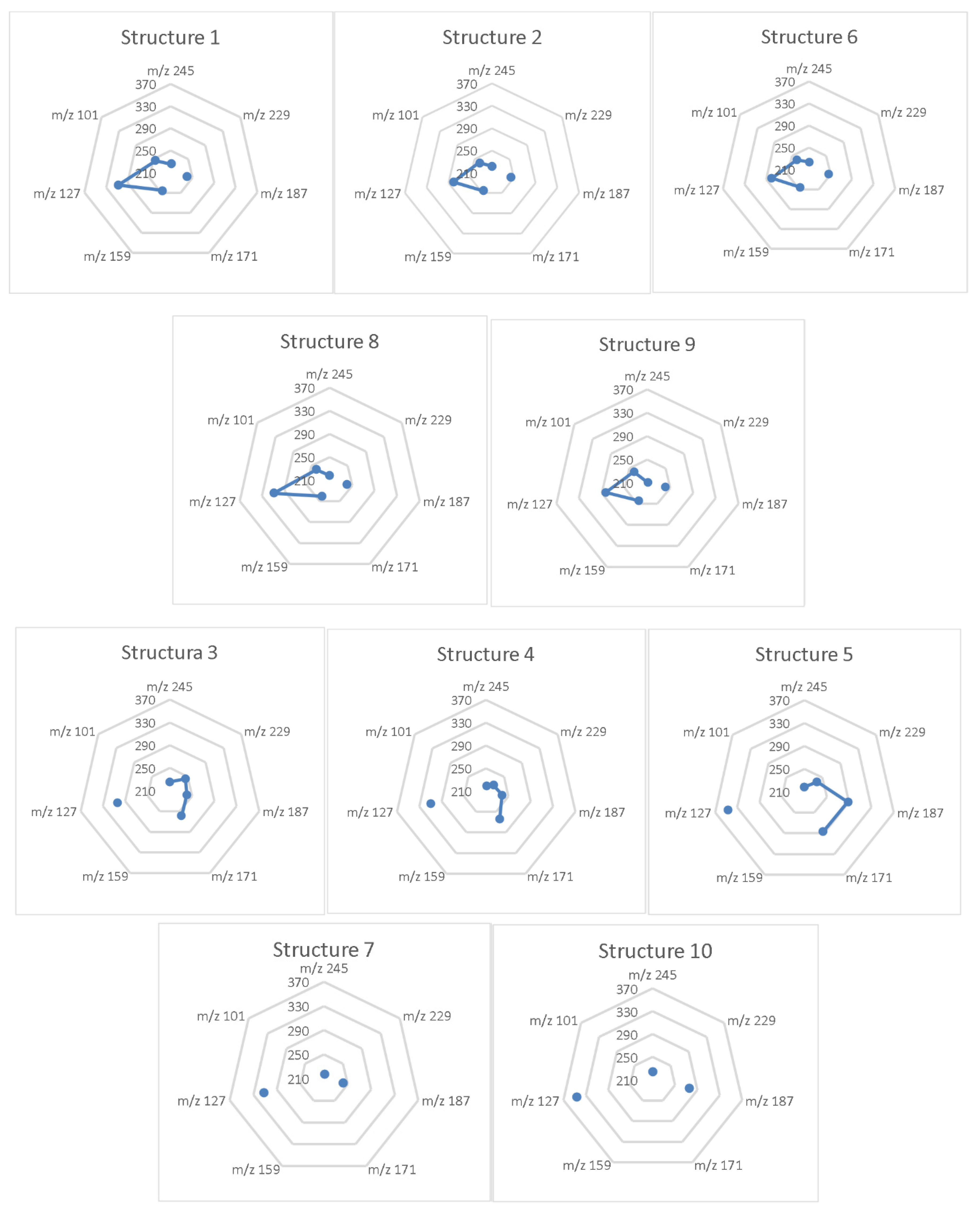 Symmetry 14 01074 g003
