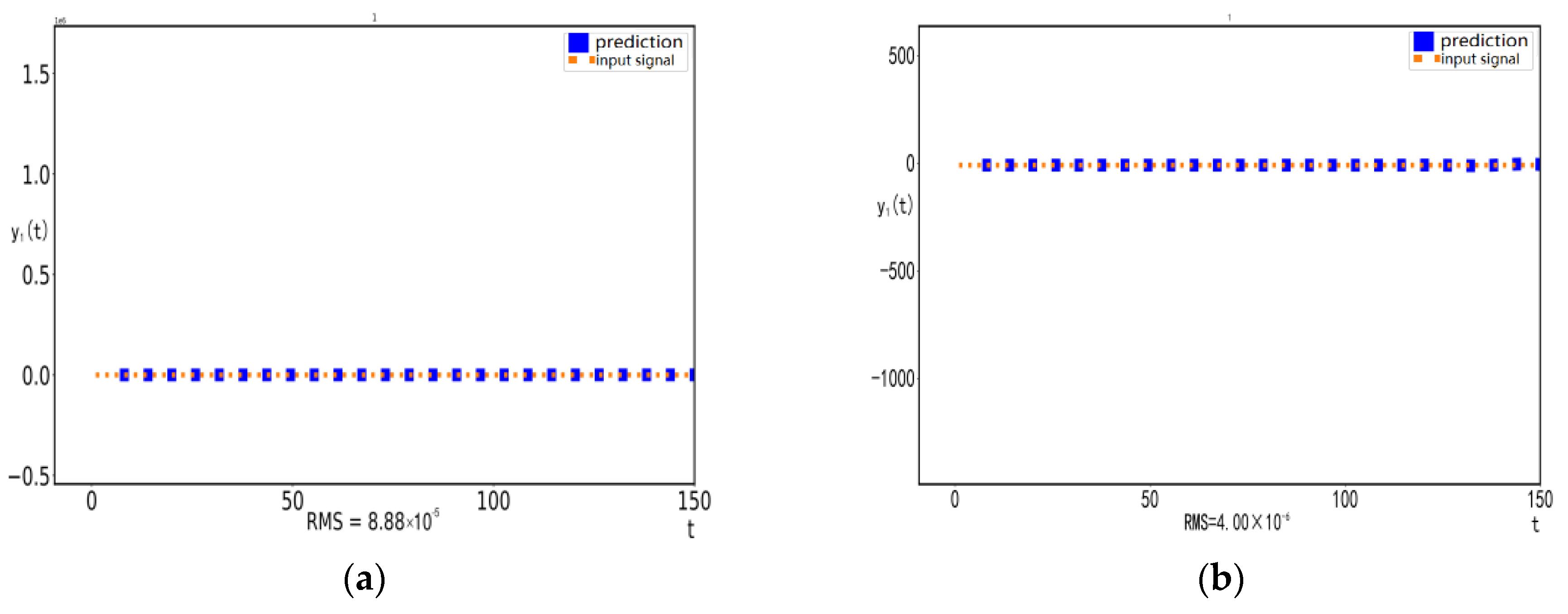 Symmetry 14 01084 g002