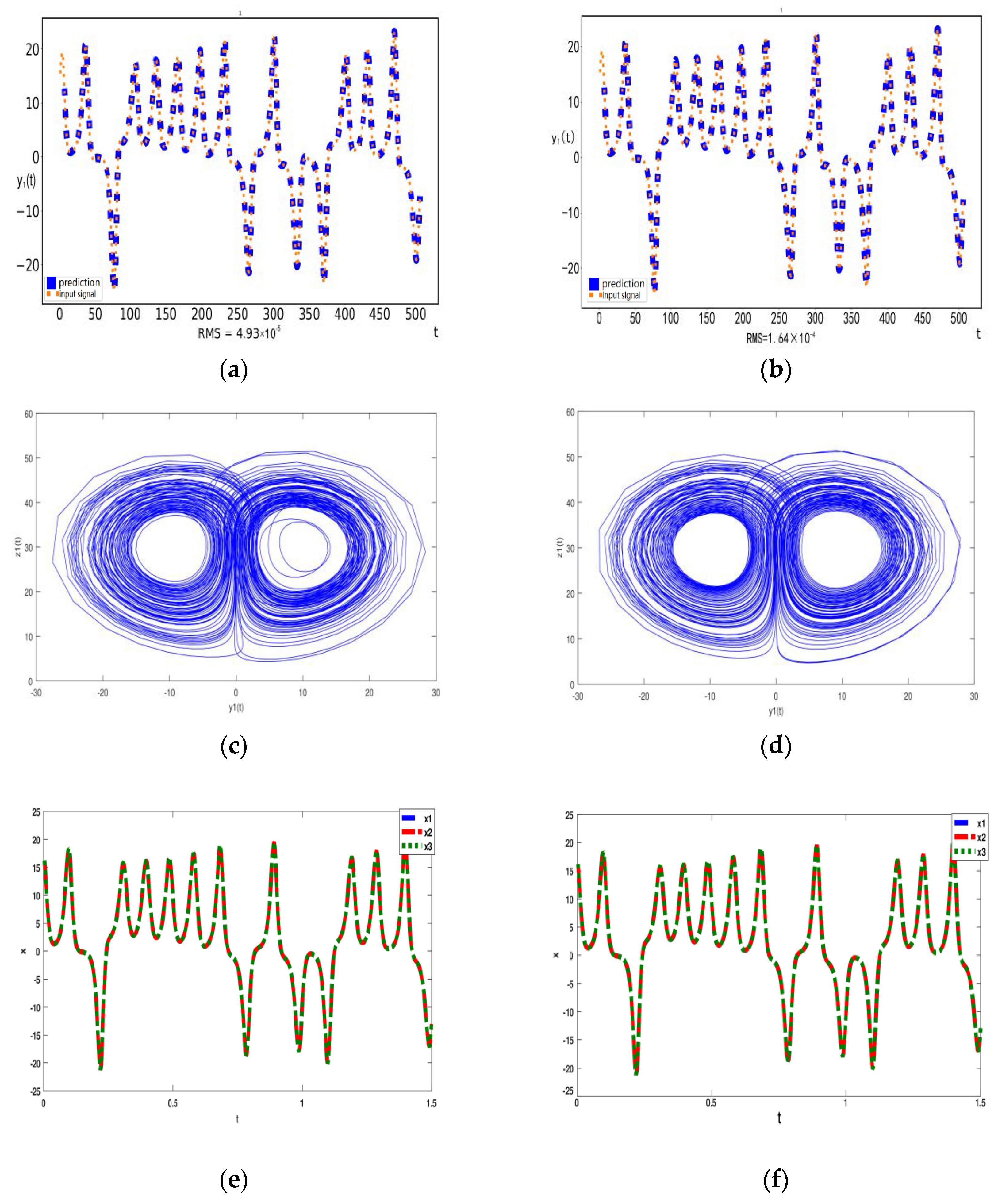 Symmetry 14 01084 g003