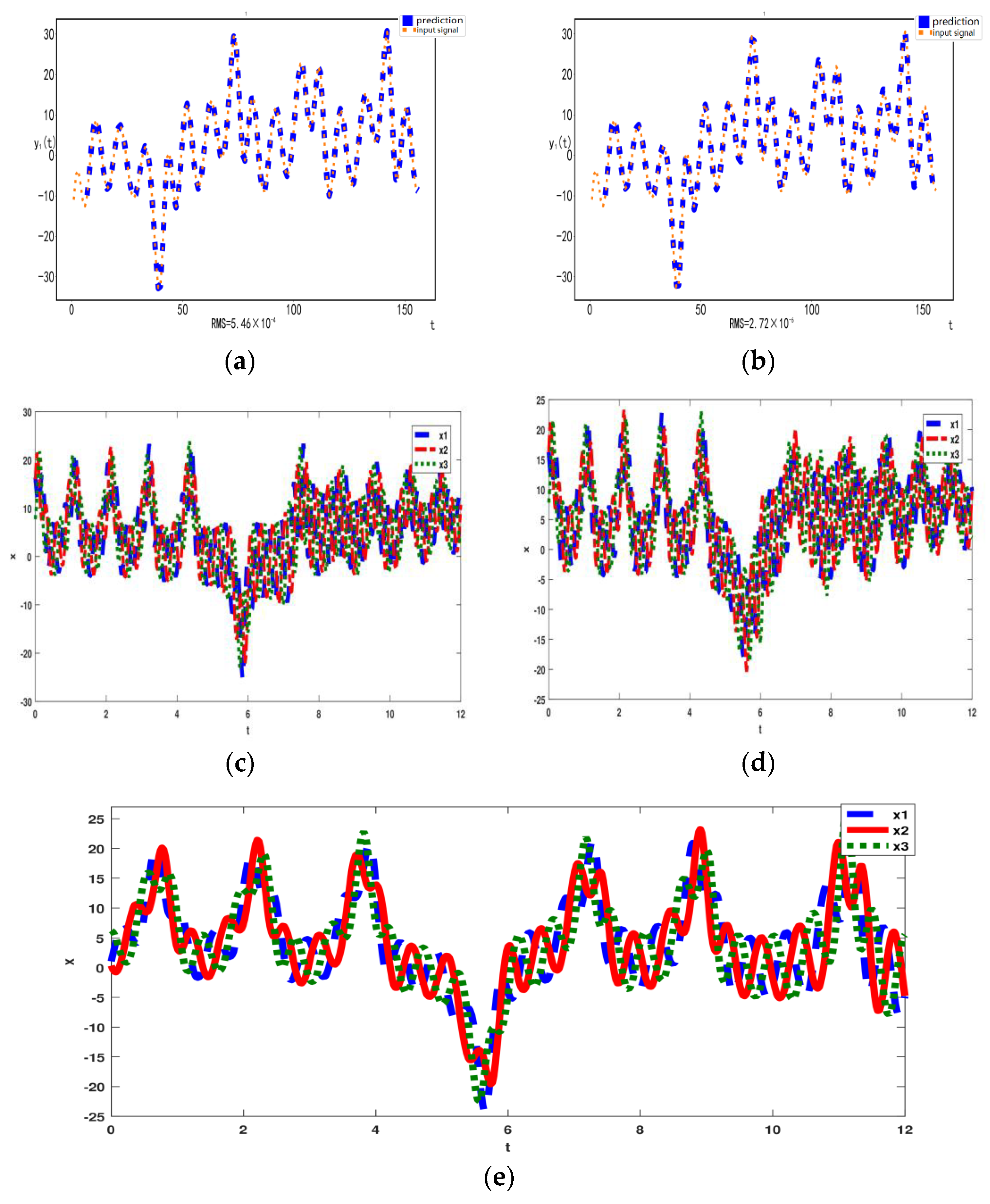 Symmetry 14 01084 g004