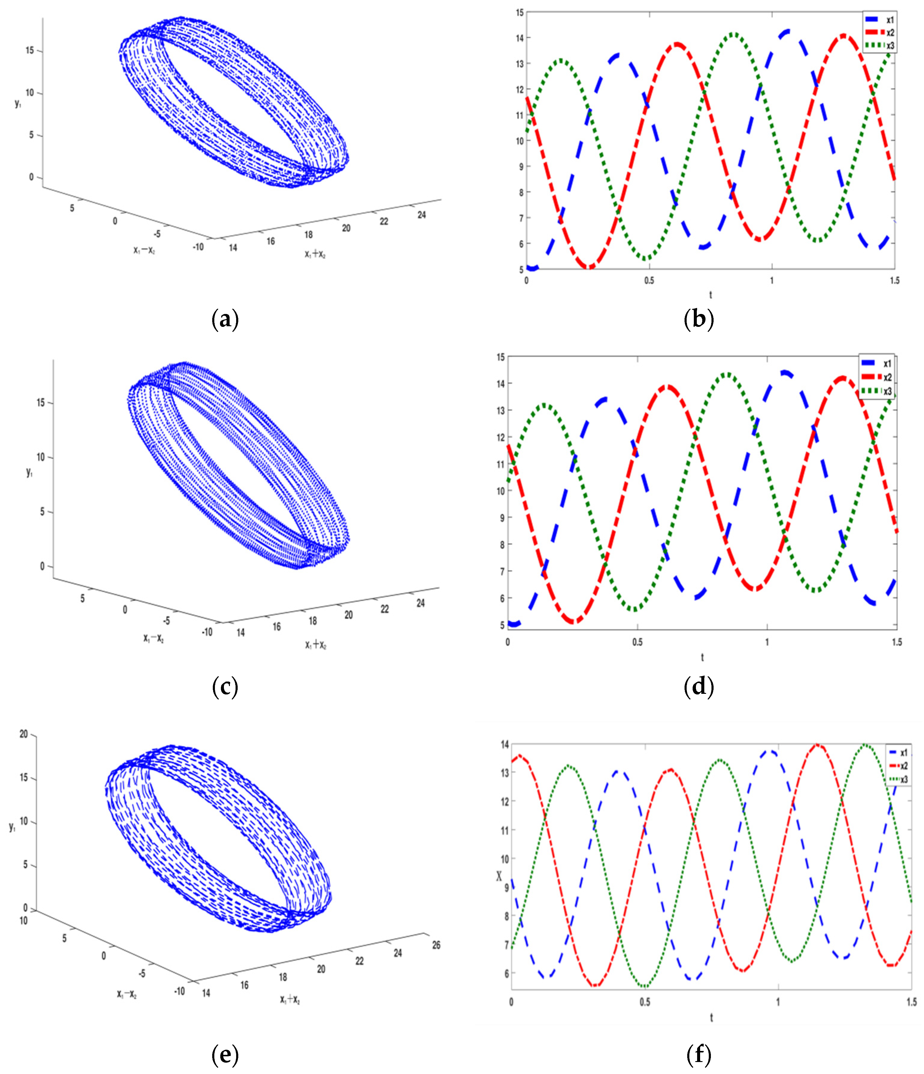 Symmetry 14 01084 g006