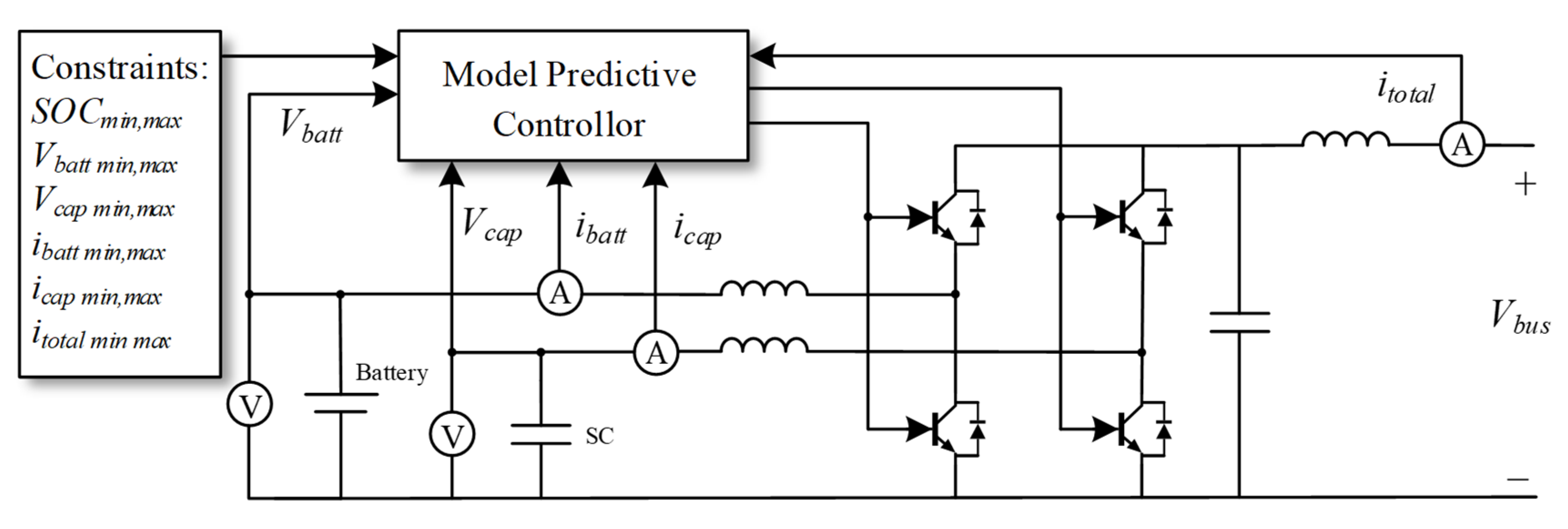 Symmetry 14 01085 g014