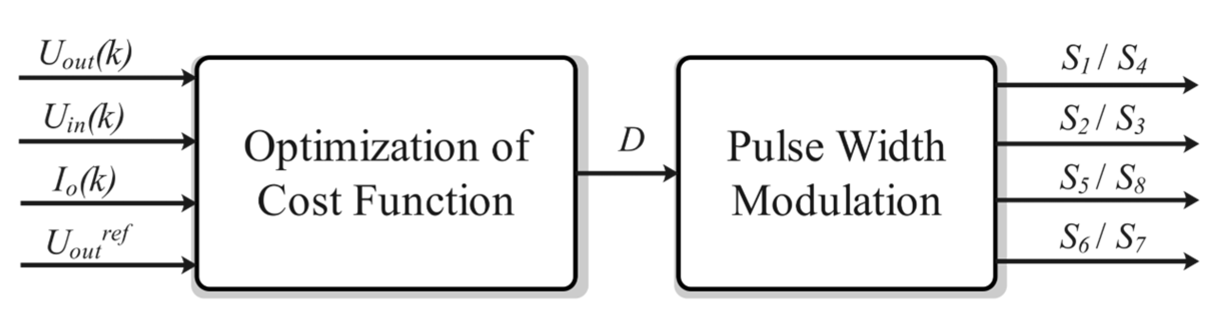 Symmetry 14 01085 g018