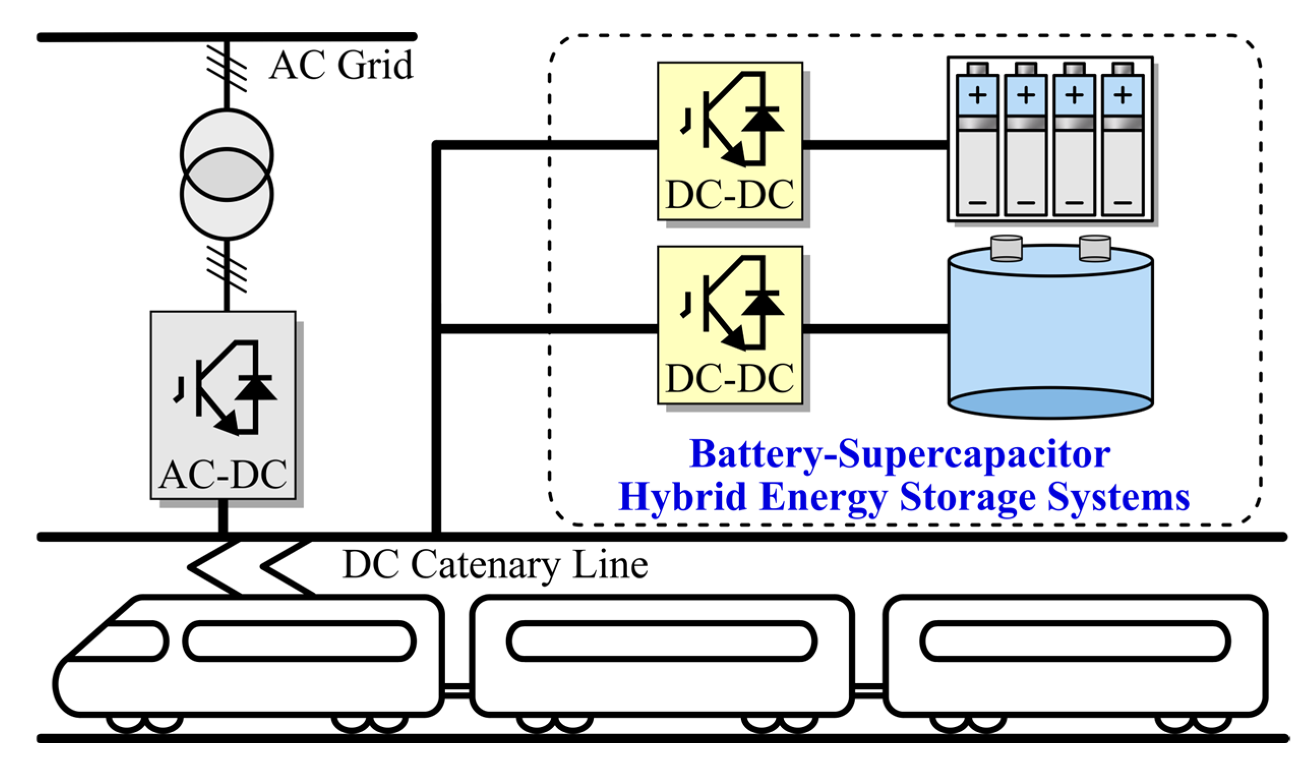 Symmetry 14 01085 g021