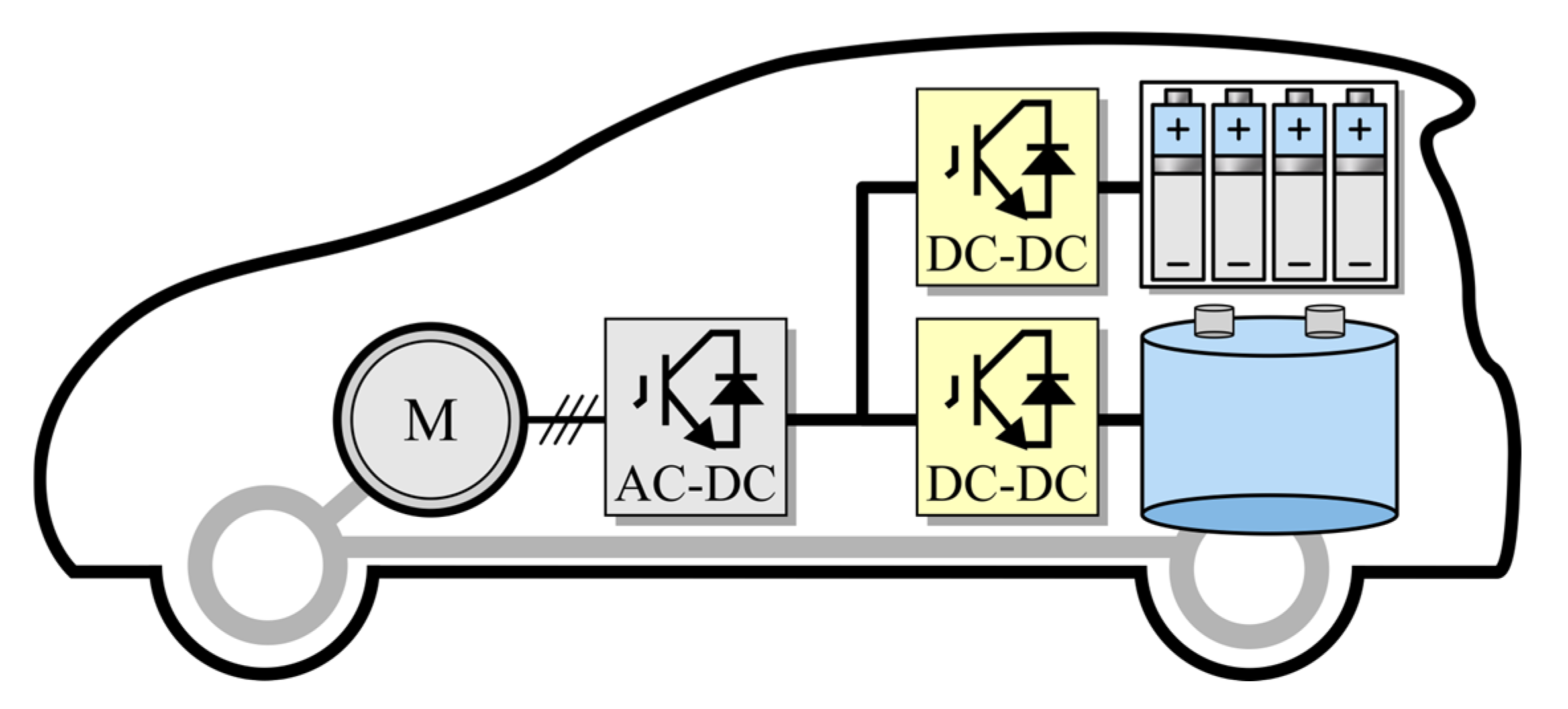 Symmetry 14 01085 g022