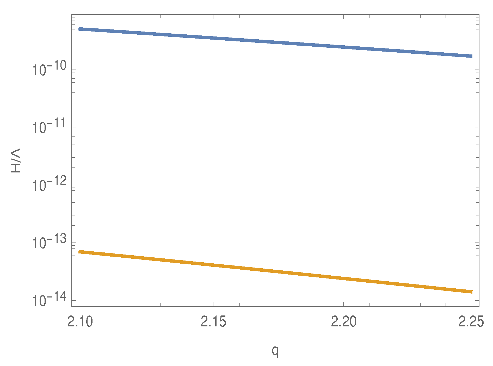Symmetry 14 01086 g001