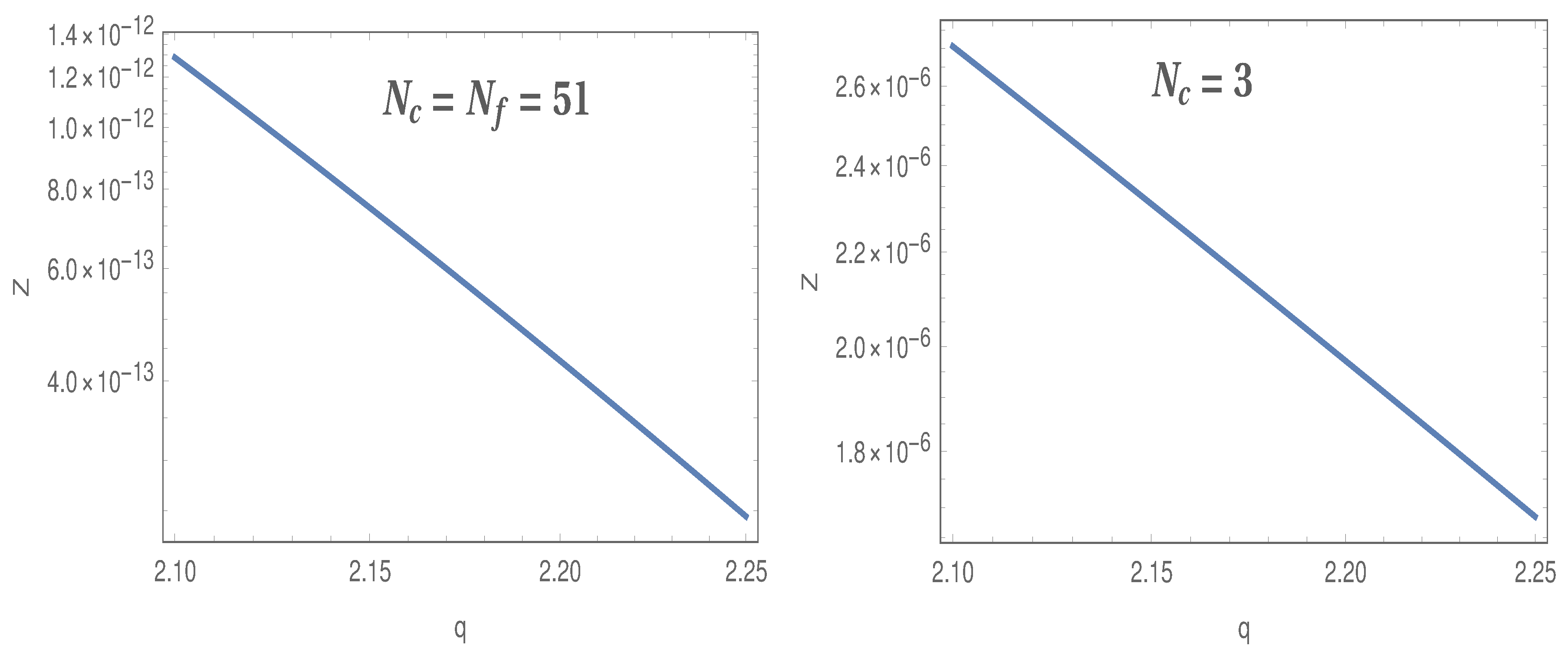 Symmetry 14 01086 g002