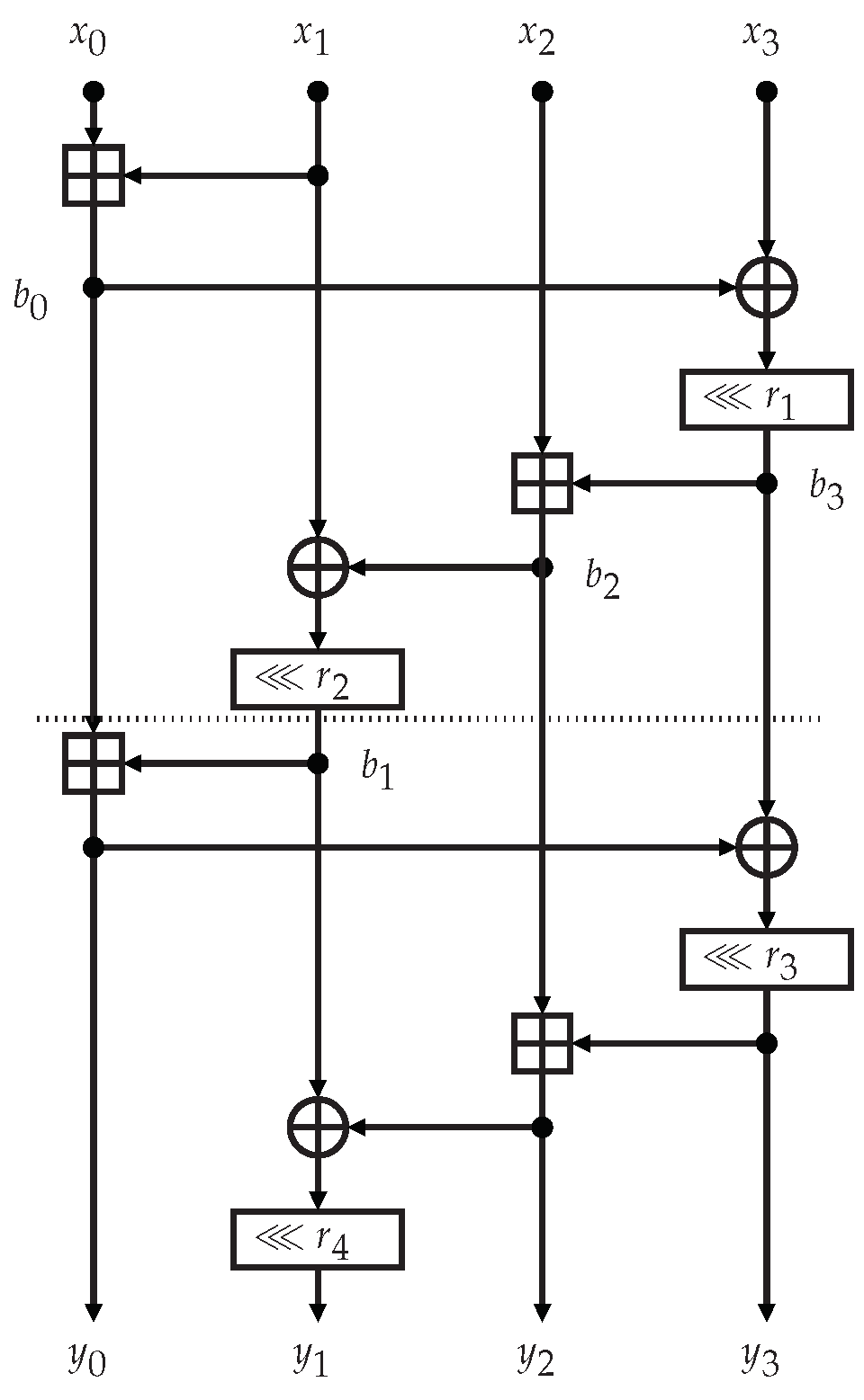 Symmetry 14 01087 g001