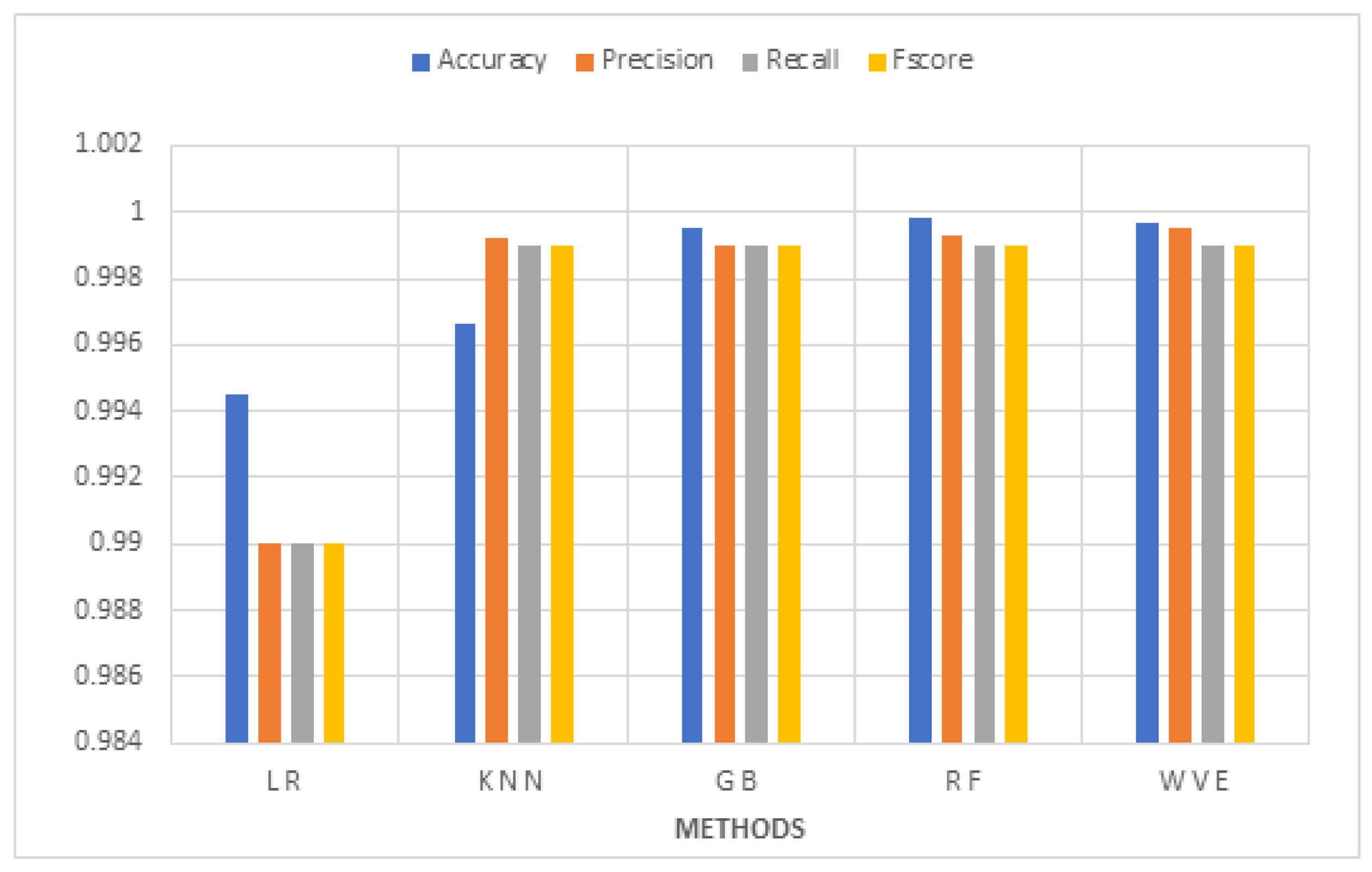 Symmetry 14 01095 g002