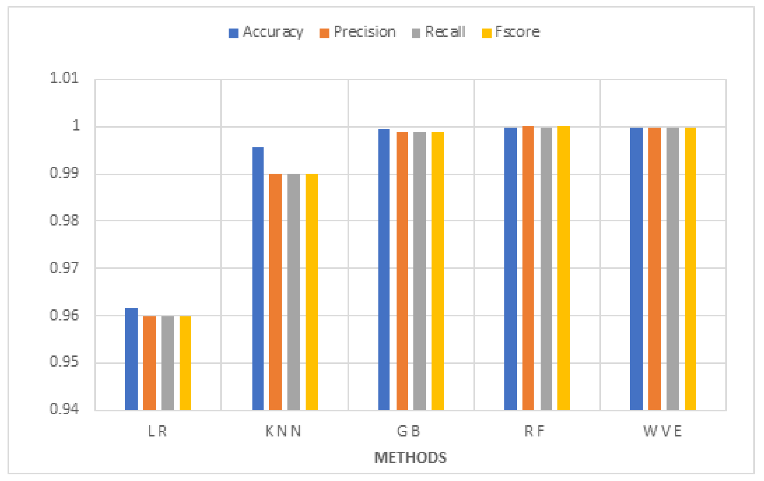 Symmetry 14 01095 g004