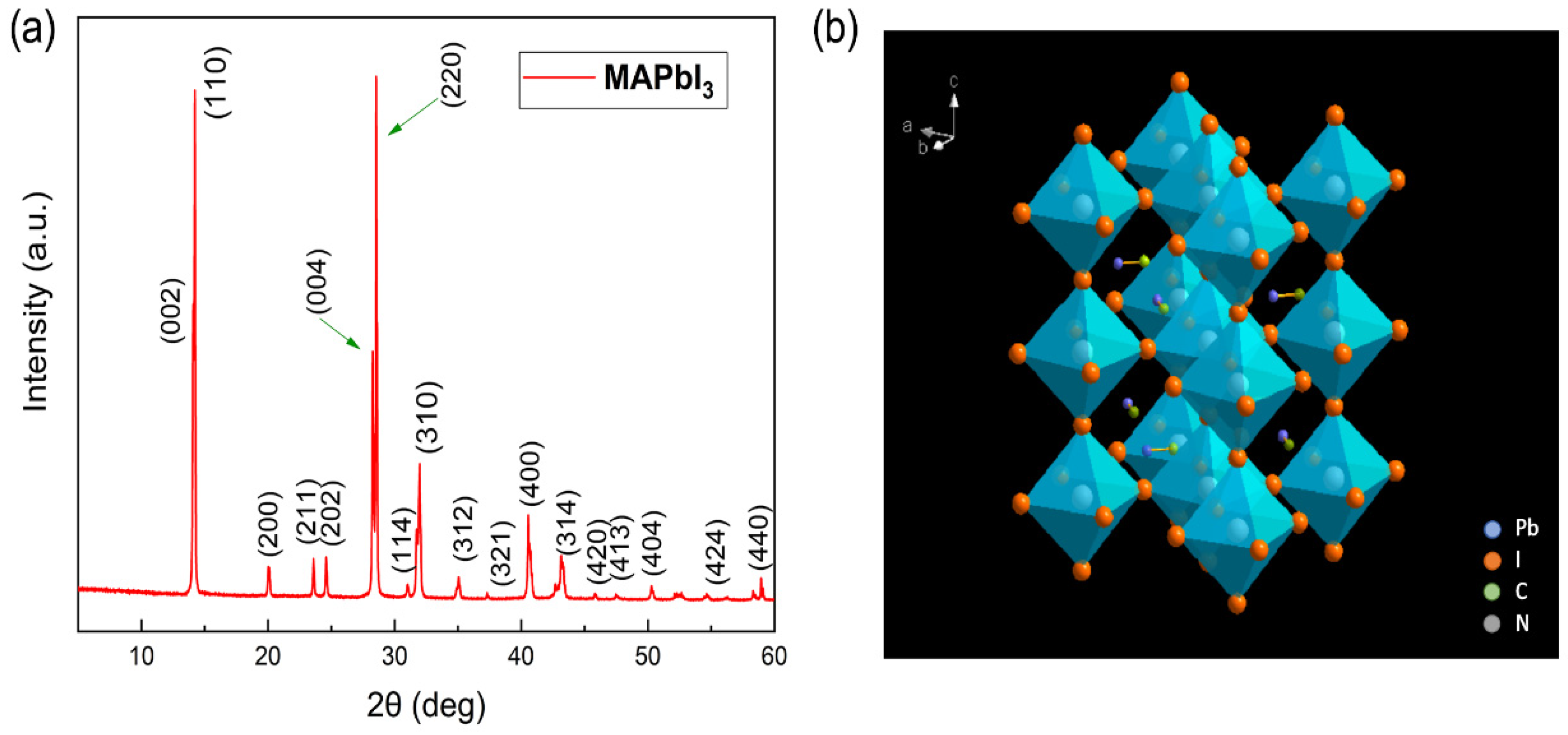 Symmetry 14 01099 g002