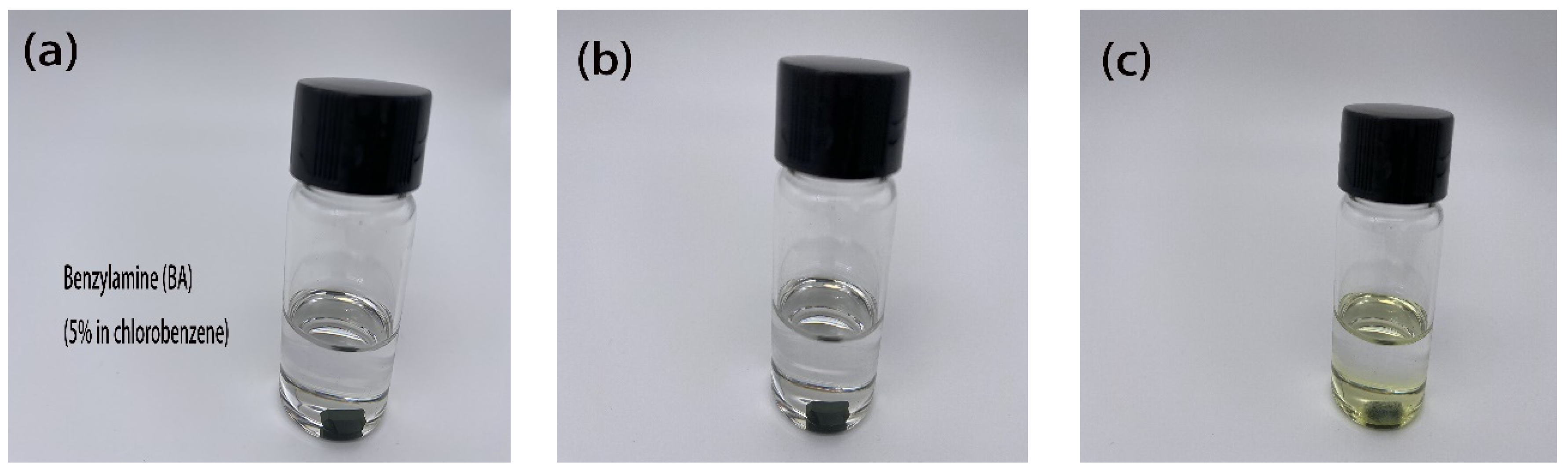 Symmetry 14 01099 g003