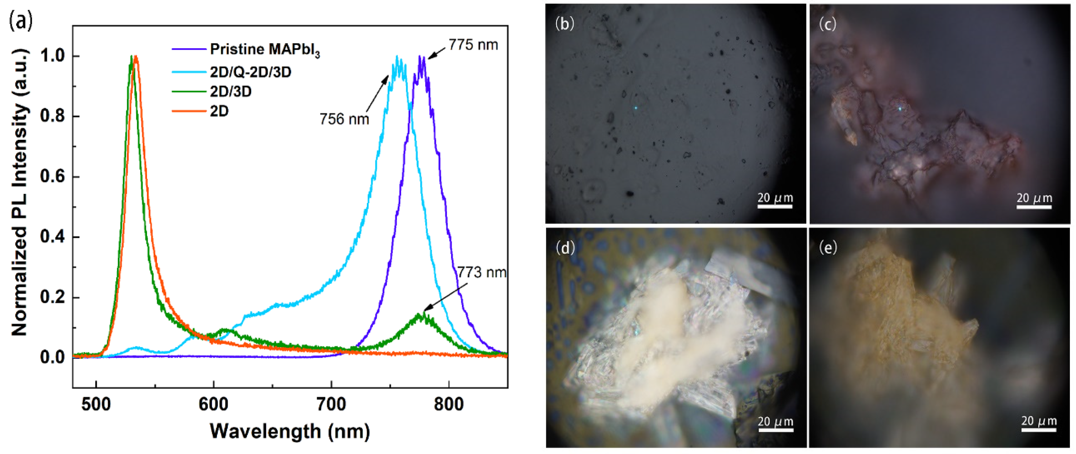 Symmetry 14 01099 g005