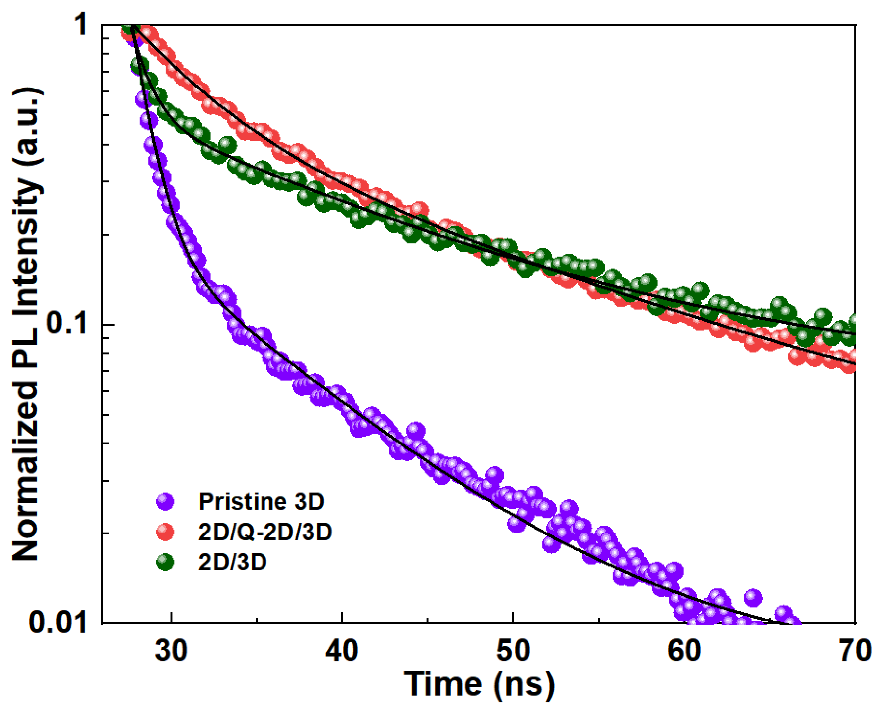 Symmetry 14 01099 g007