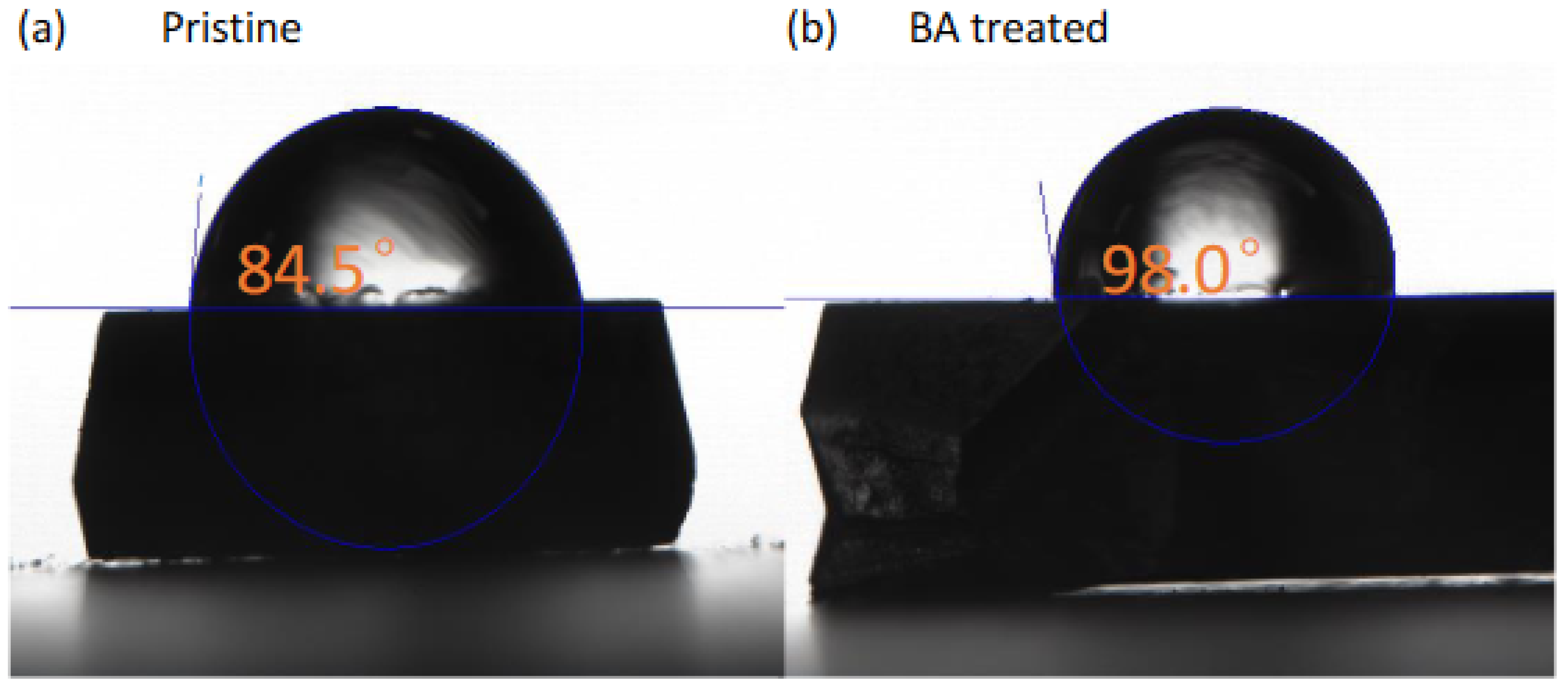 Symmetry 14 01099 g009