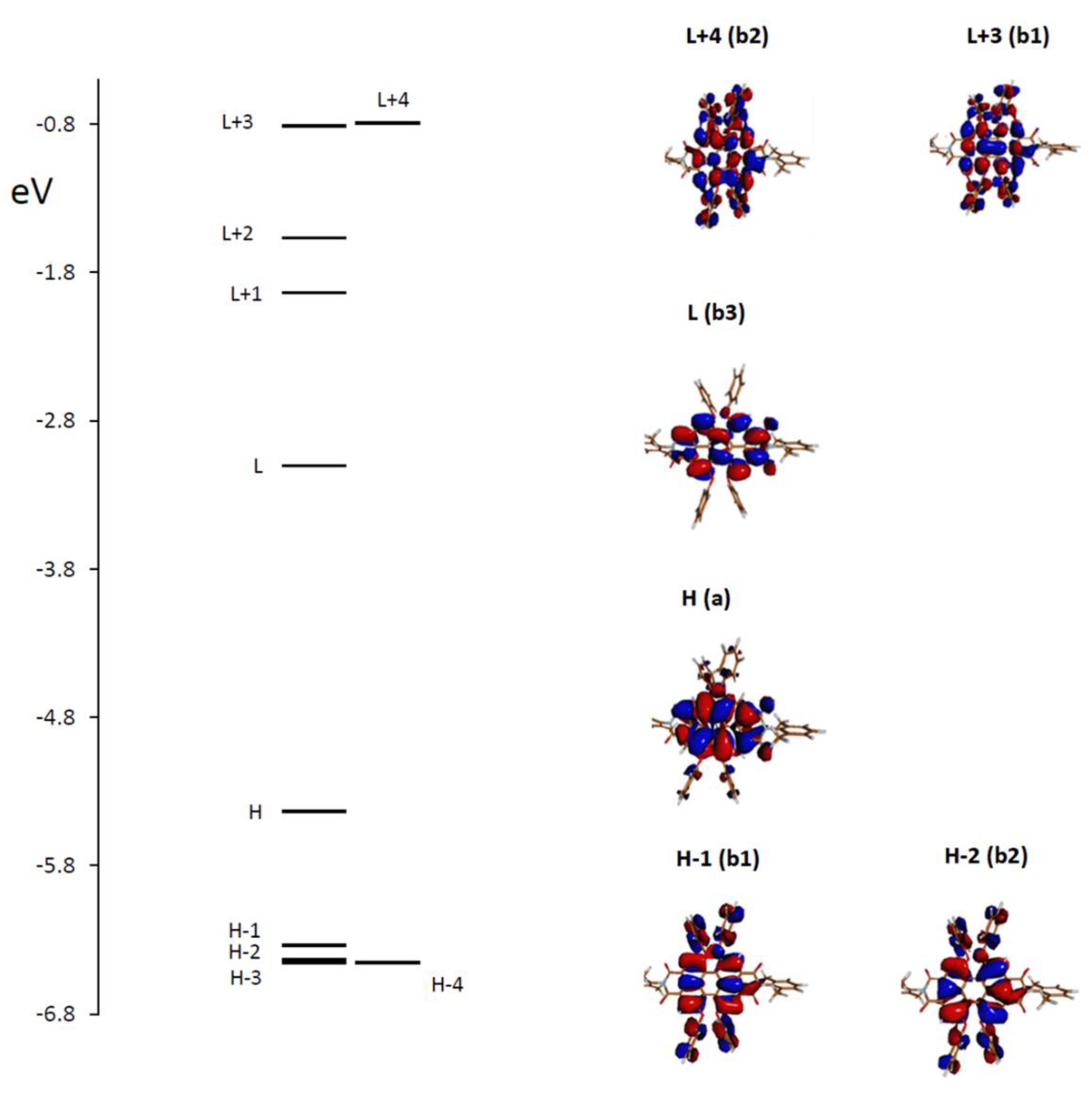 Symmetry 14 01108 g004