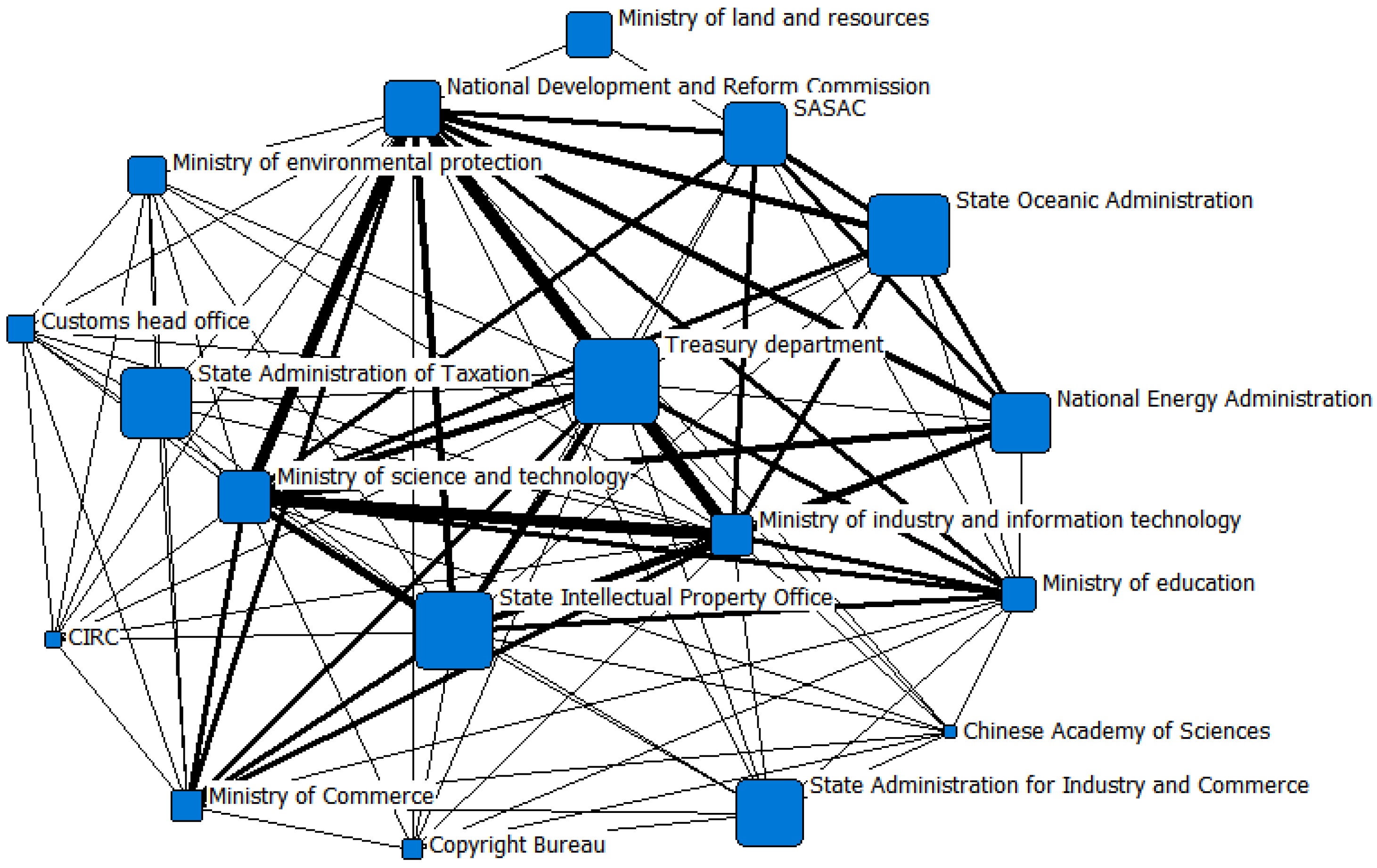 Symmetry 14 01115 g003