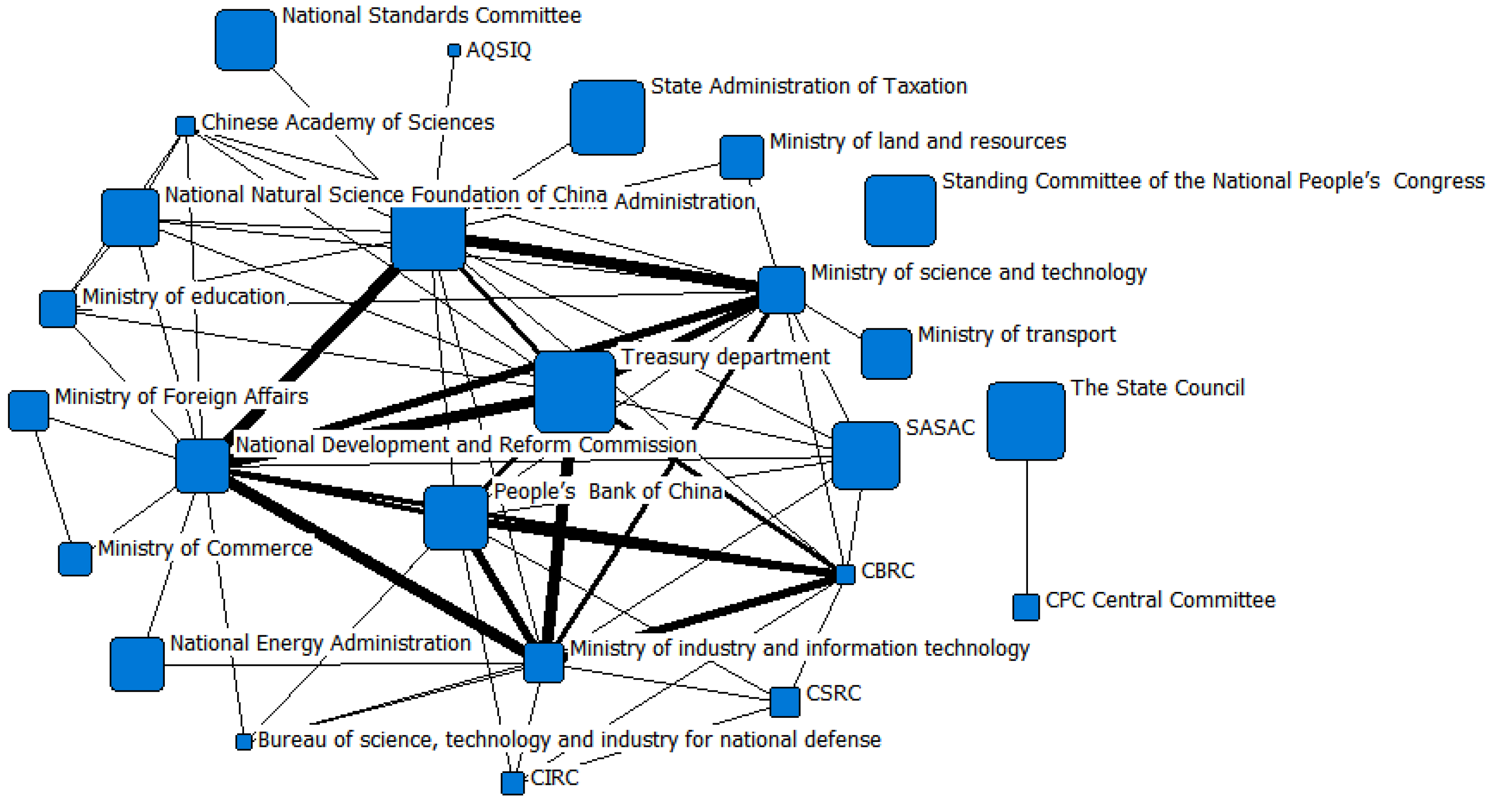 Symmetry 14 01115 g004