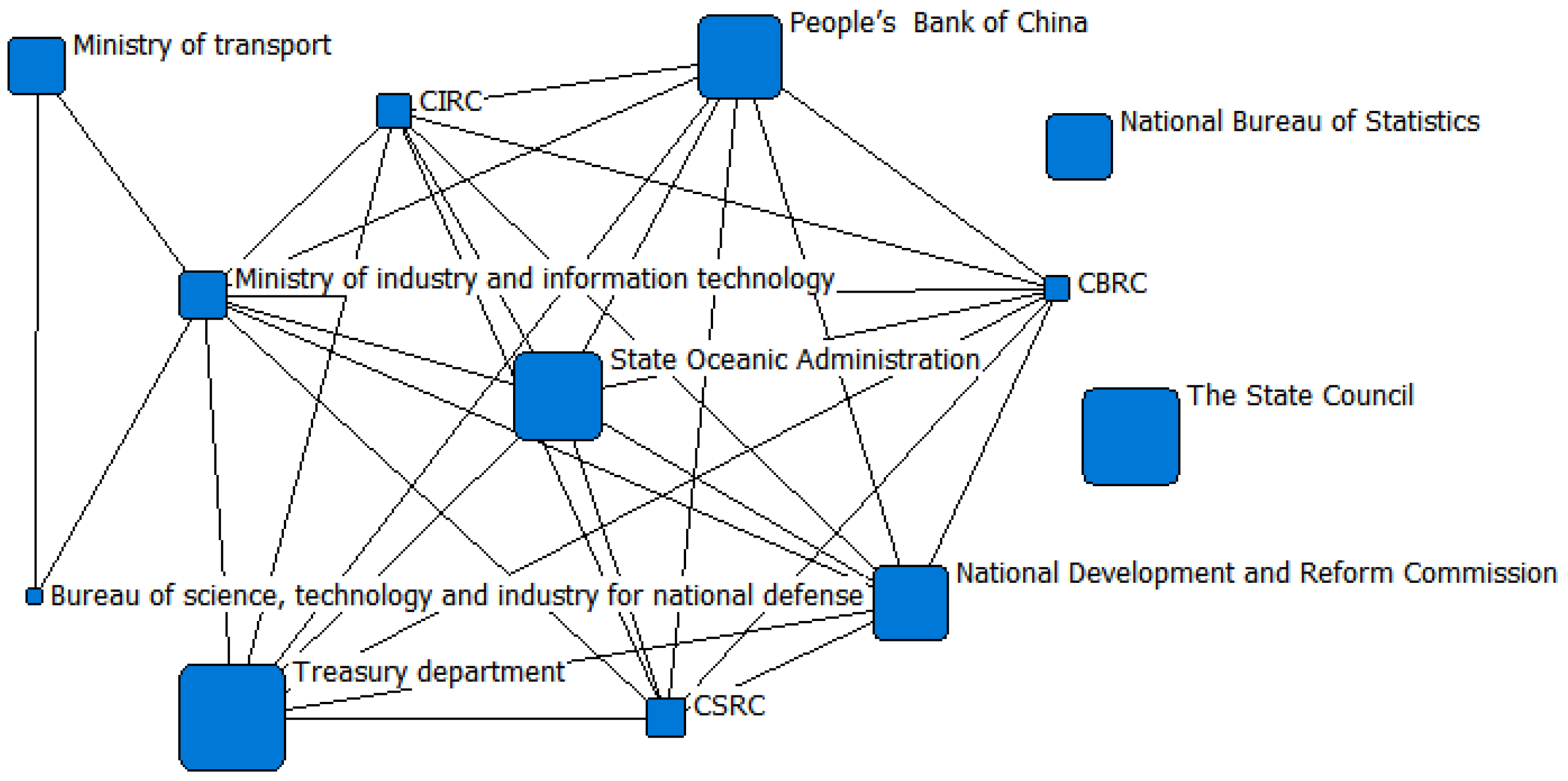 Symmetry 14 01115 g005