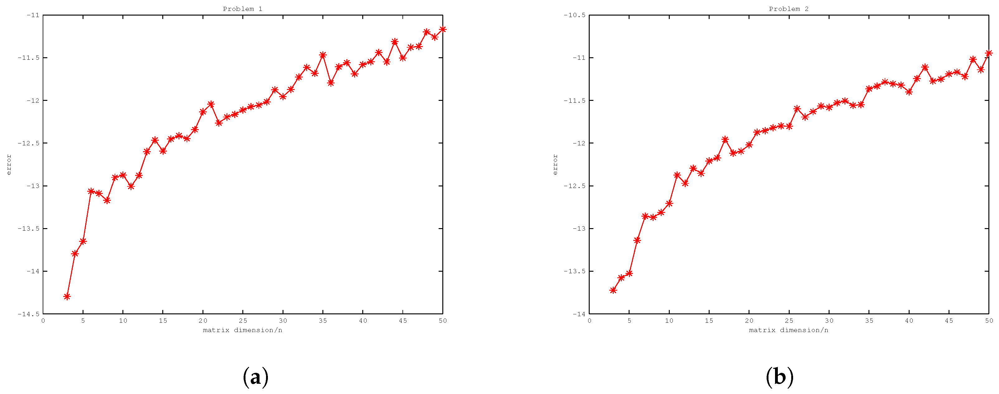Symmetry 14 01120 g001