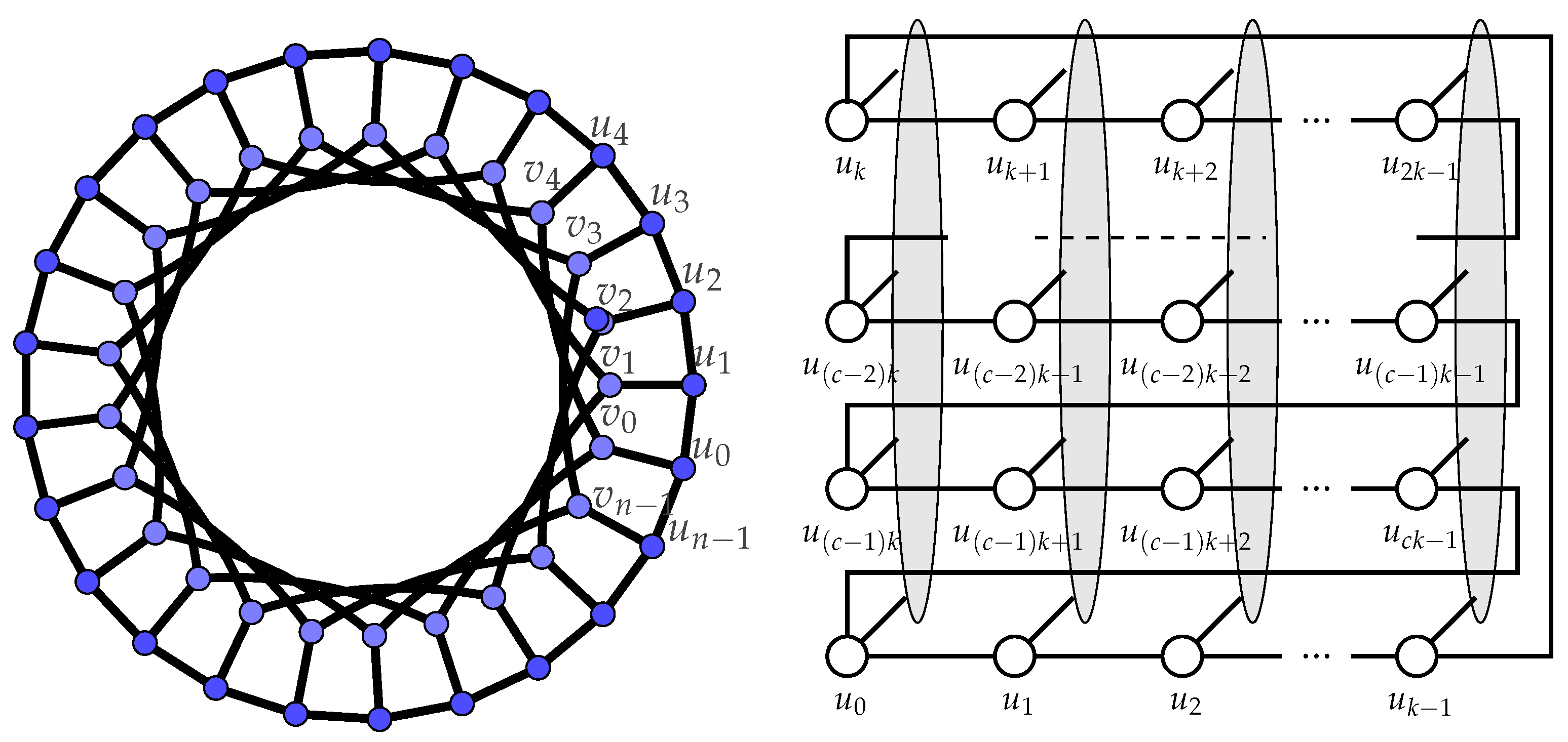 Symmetry 14 01121 g001