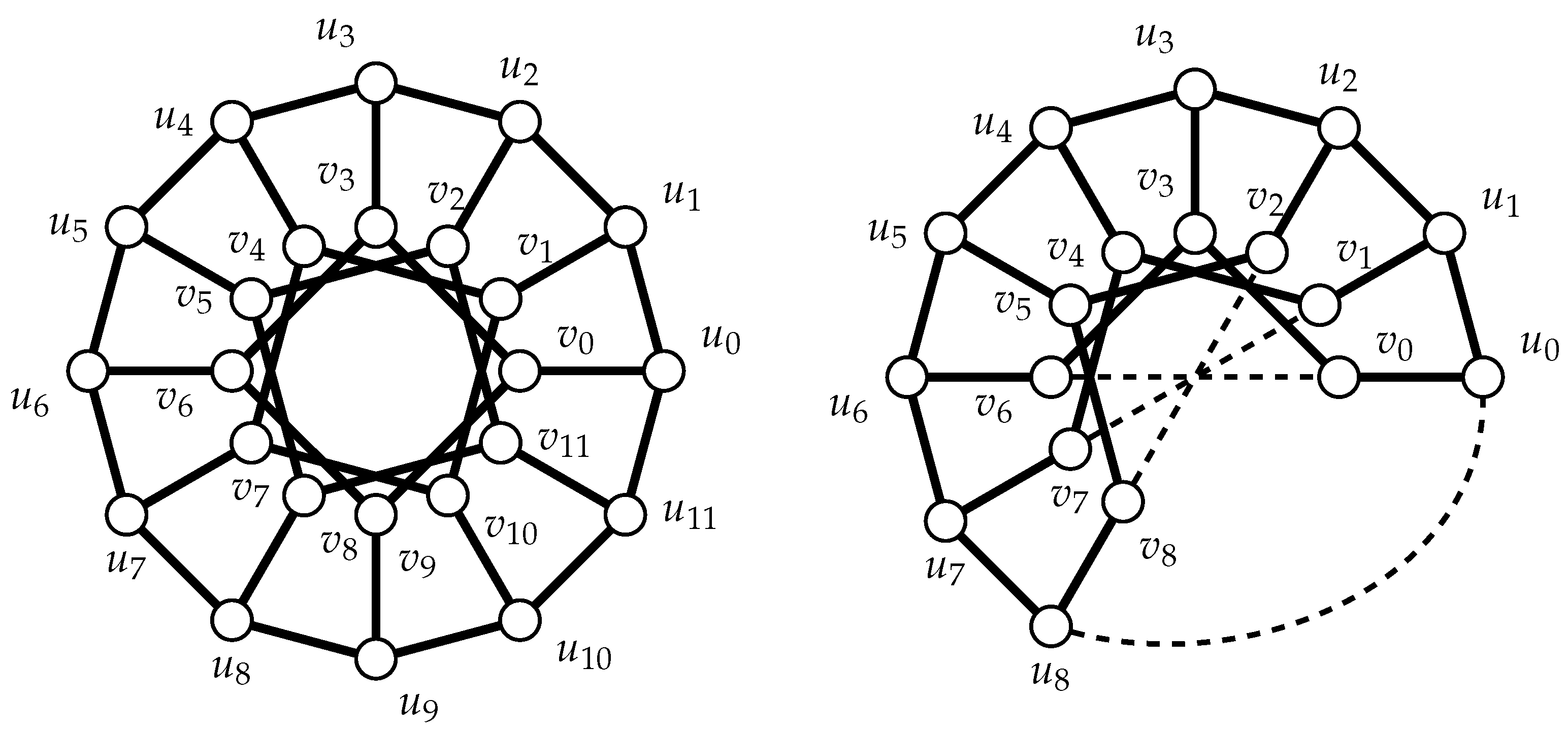Symmetry 14 01121 g002