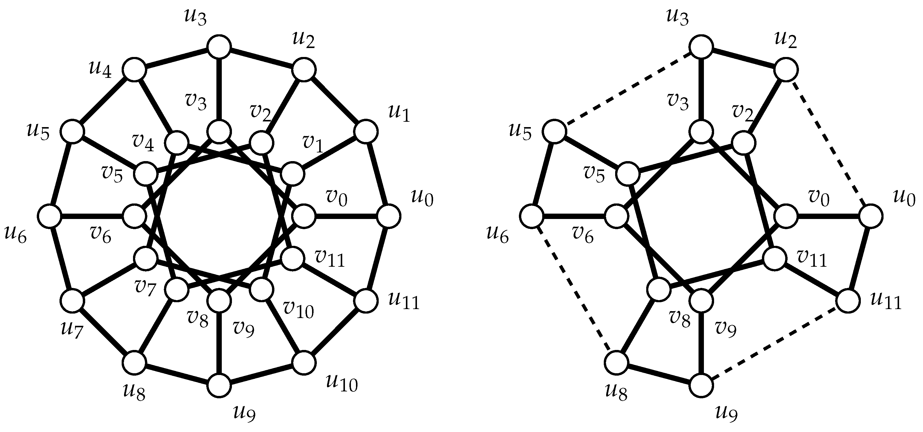 Symmetry 14 01121 g003