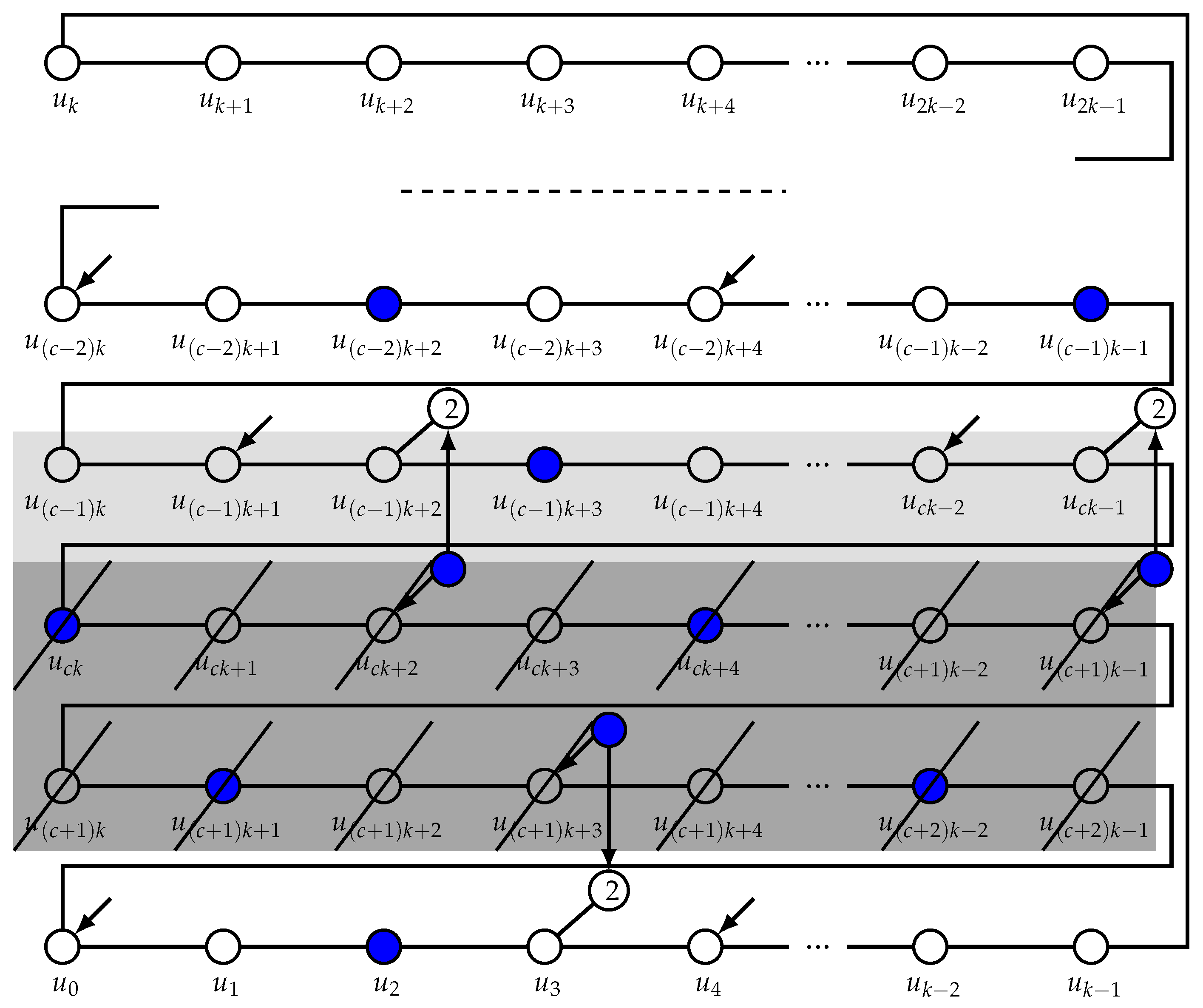 Symmetry 14 01121 g005