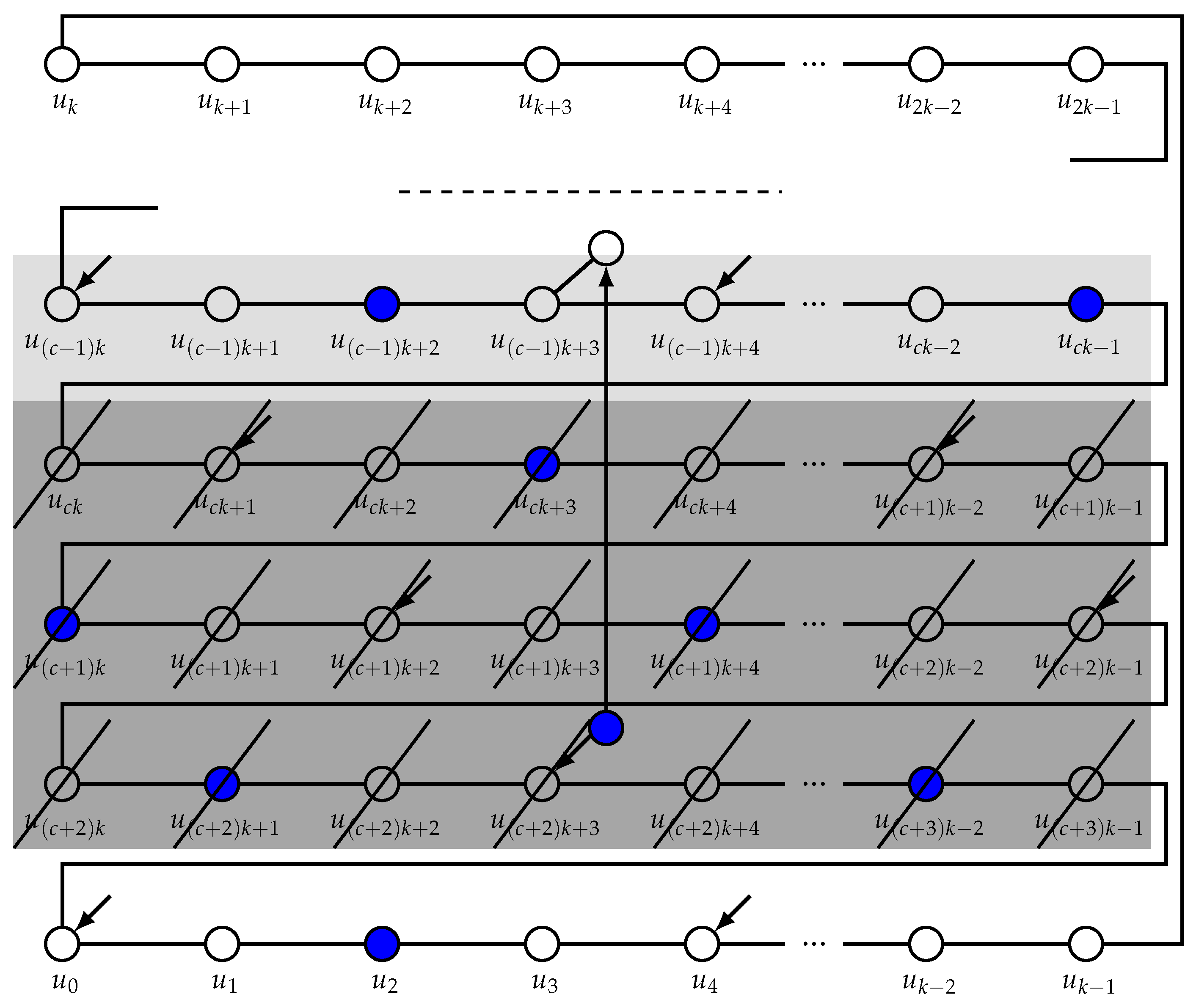 Symmetry 14 01121 g006