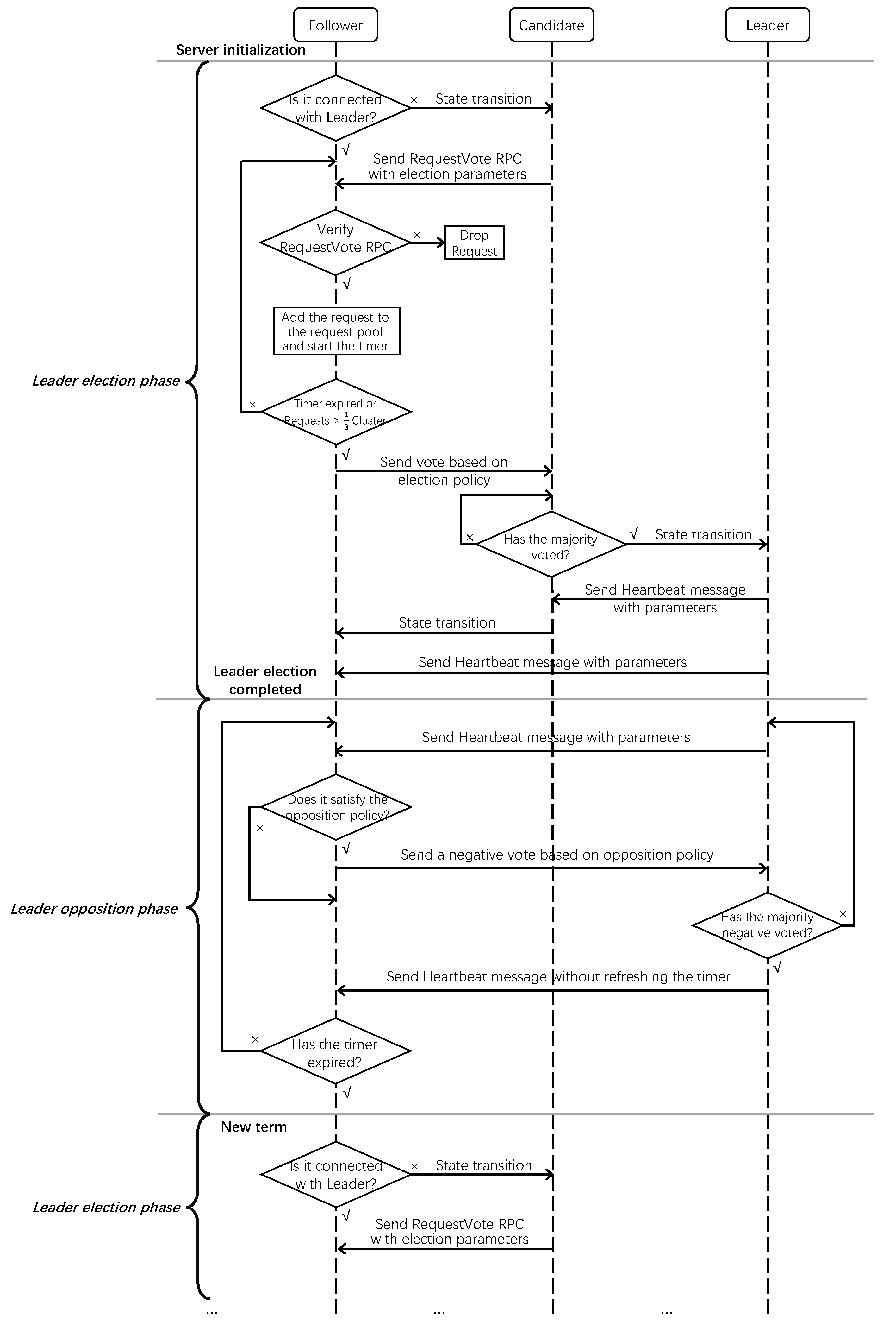 Symmetry 14 01122 g003