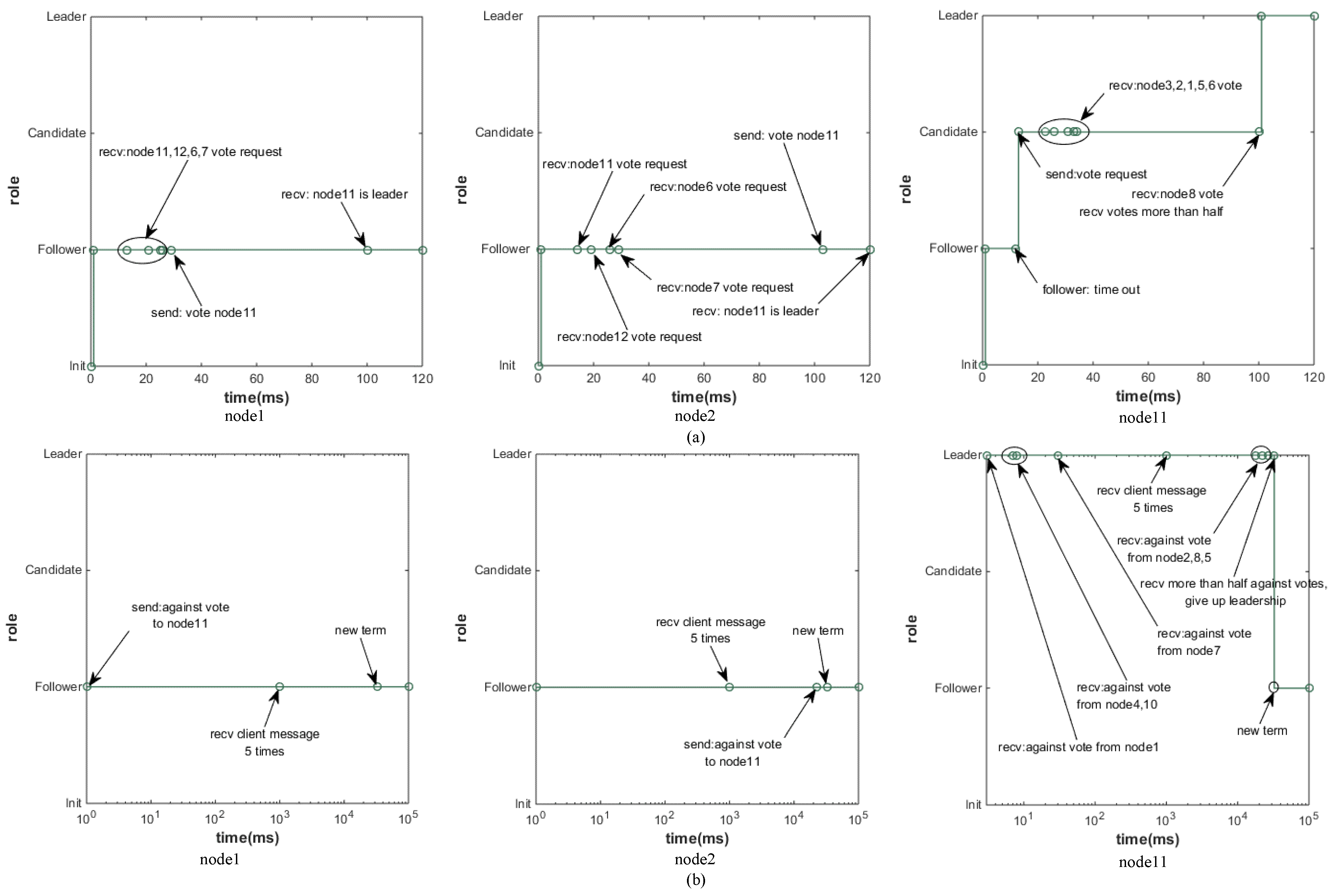 Symmetry 14 01122 g004