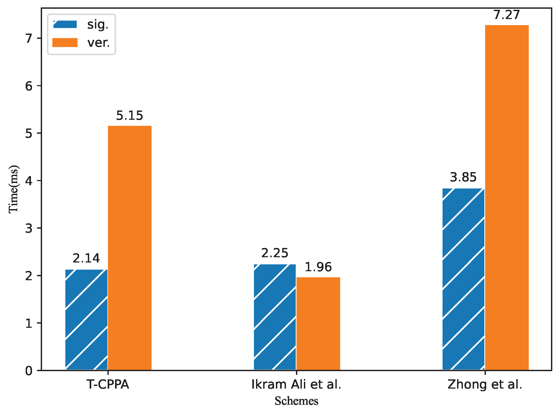 Symmetry 14 01123 g005