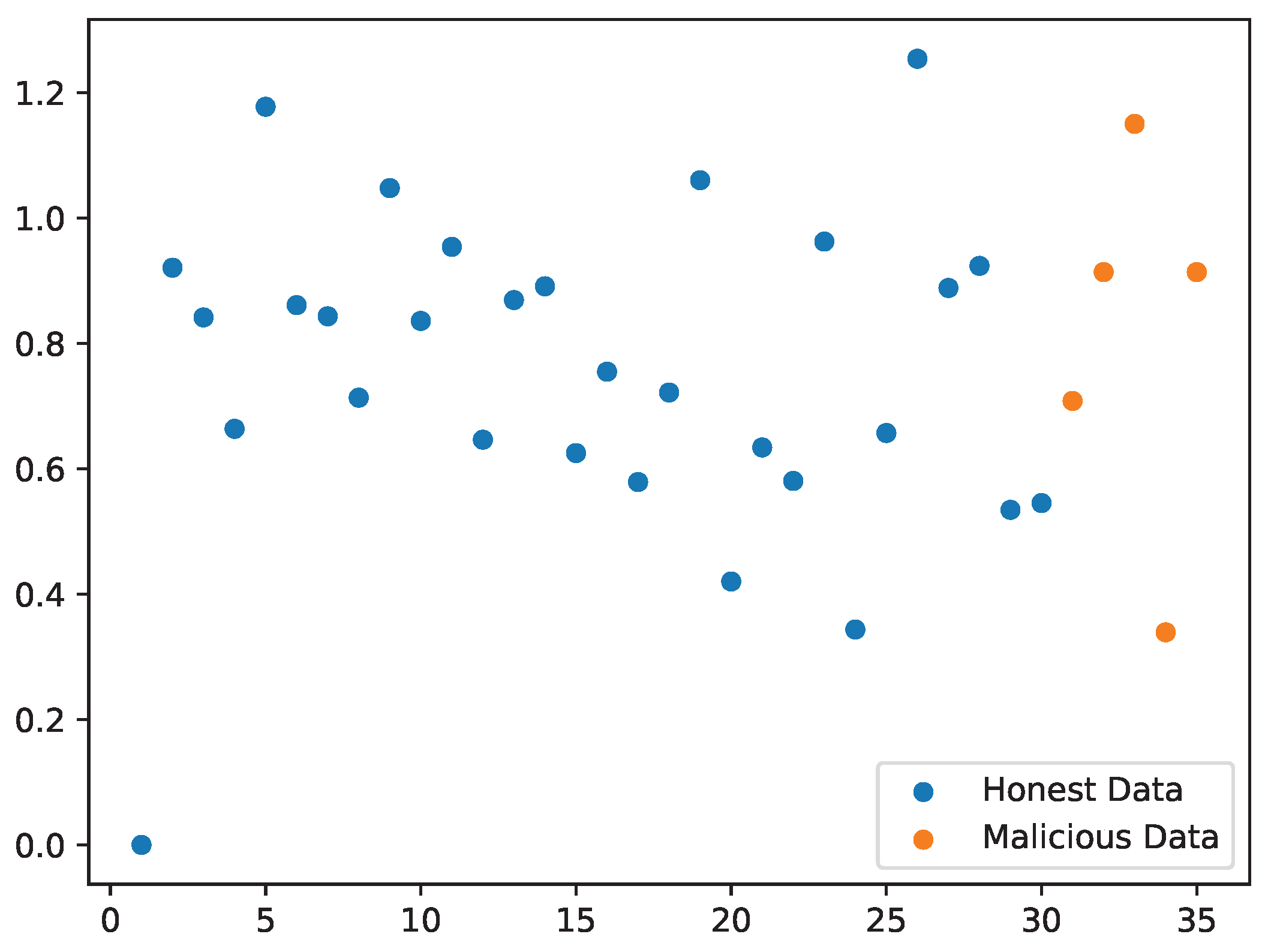 Symmetry 14 01123 g007
