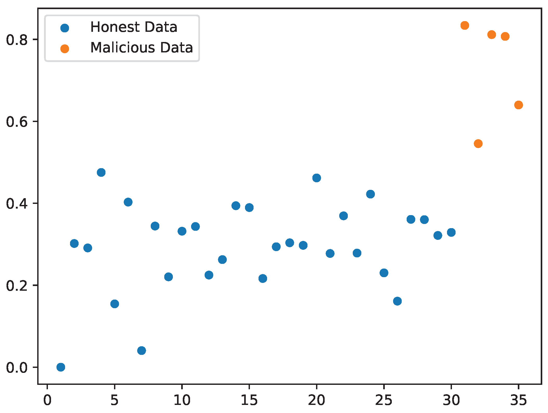 Symmetry 14 01123 g008