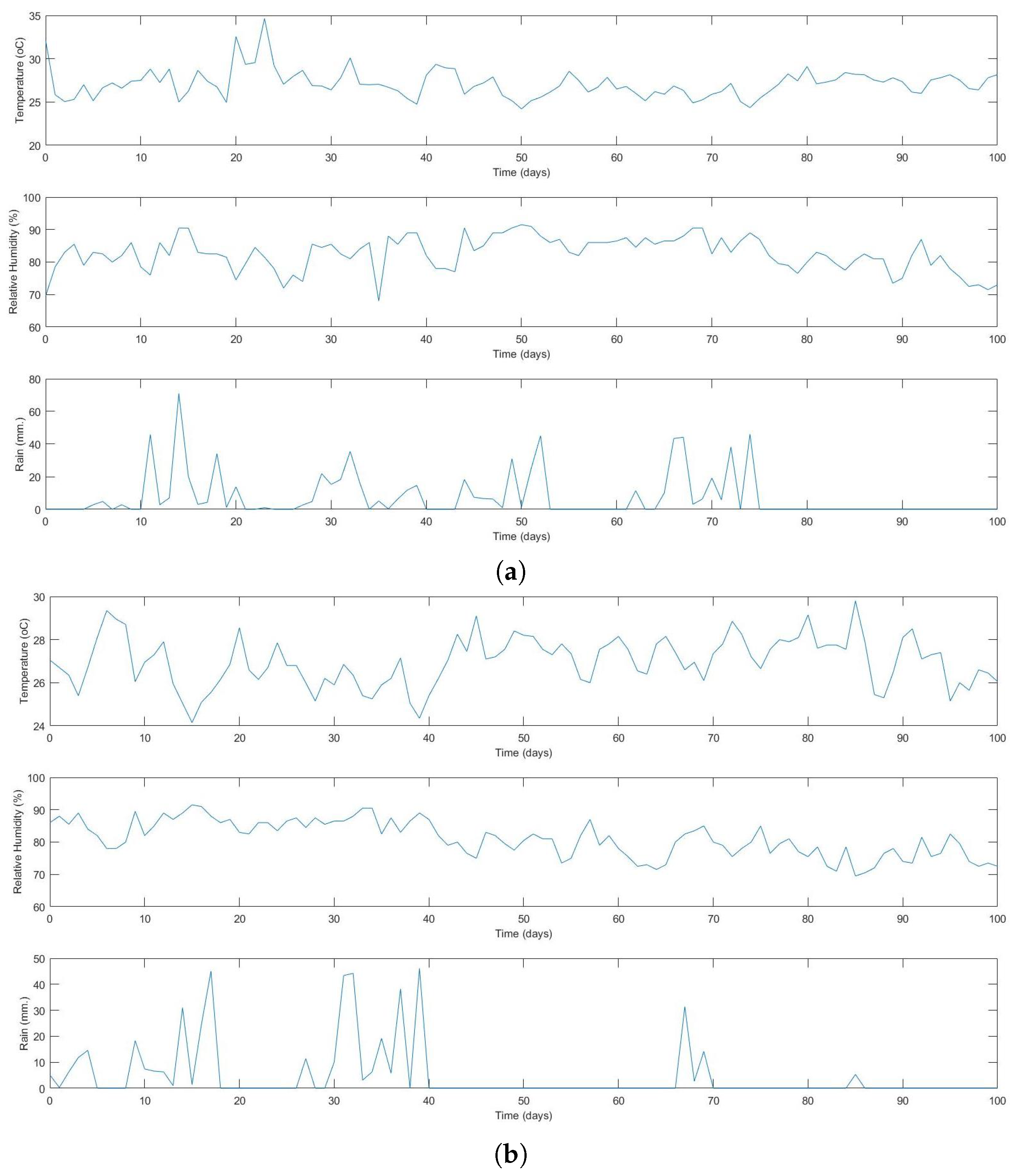 Symmetry 14 01131 g002