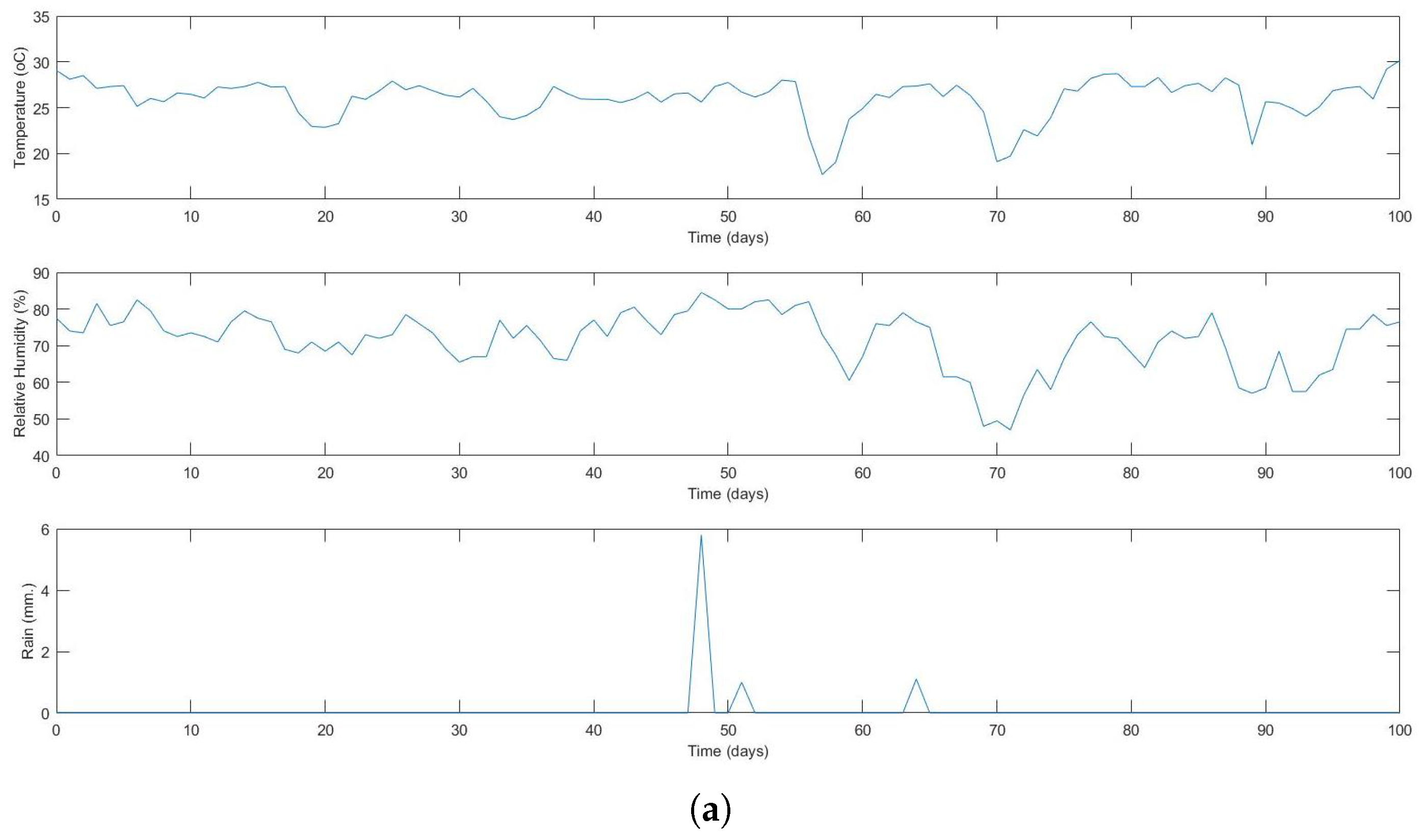 Symmetry 14 01131 g003a